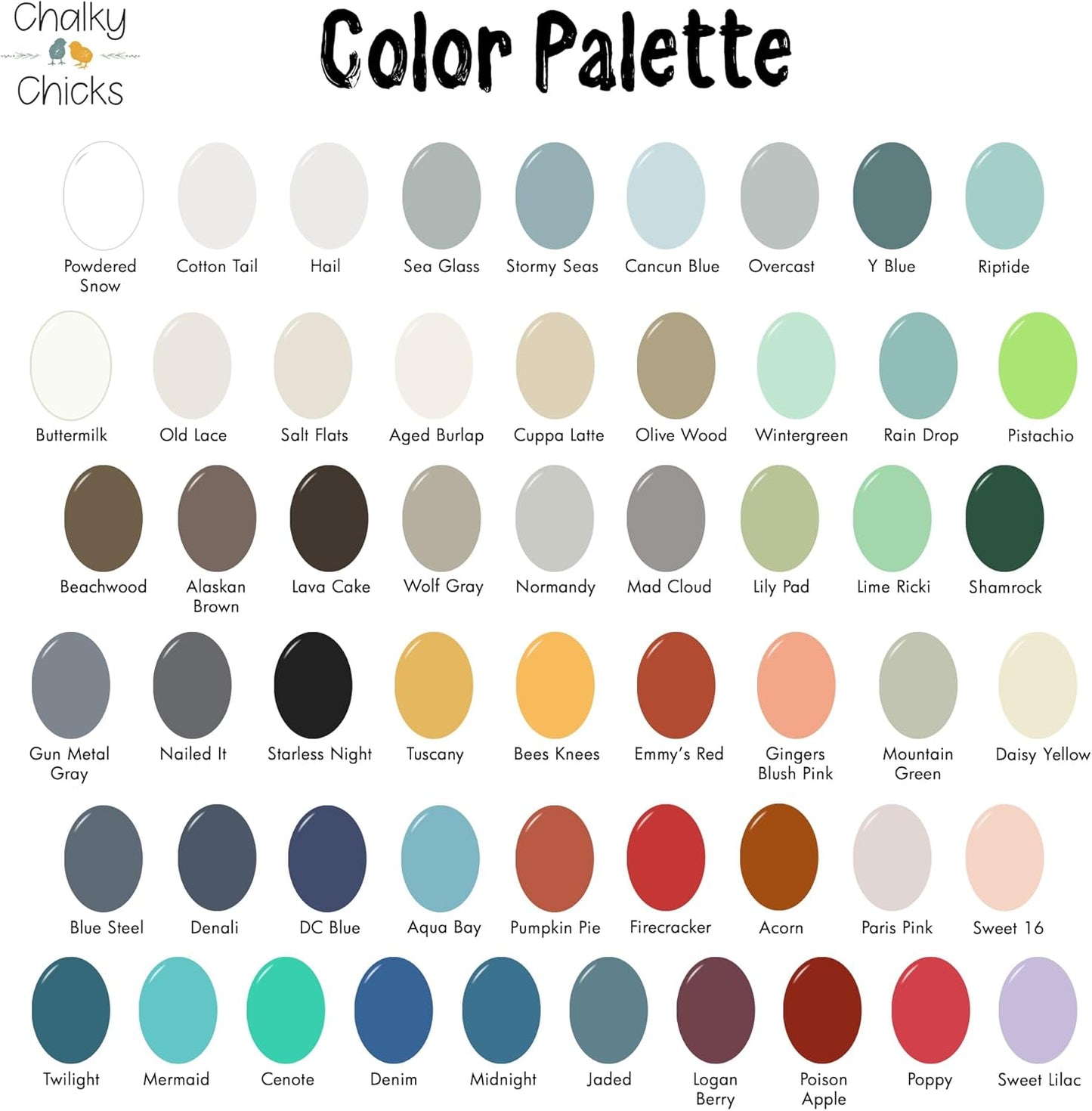 Chalky Chicks All-in-One Chalk Paint for Furniture or Cabinet - 4 Fl Oz - Matte Finish Starless Night Black for Metal, Wood Furniture Paint - No Sanding All-in-One for Home Decor & Crafts, USA Made