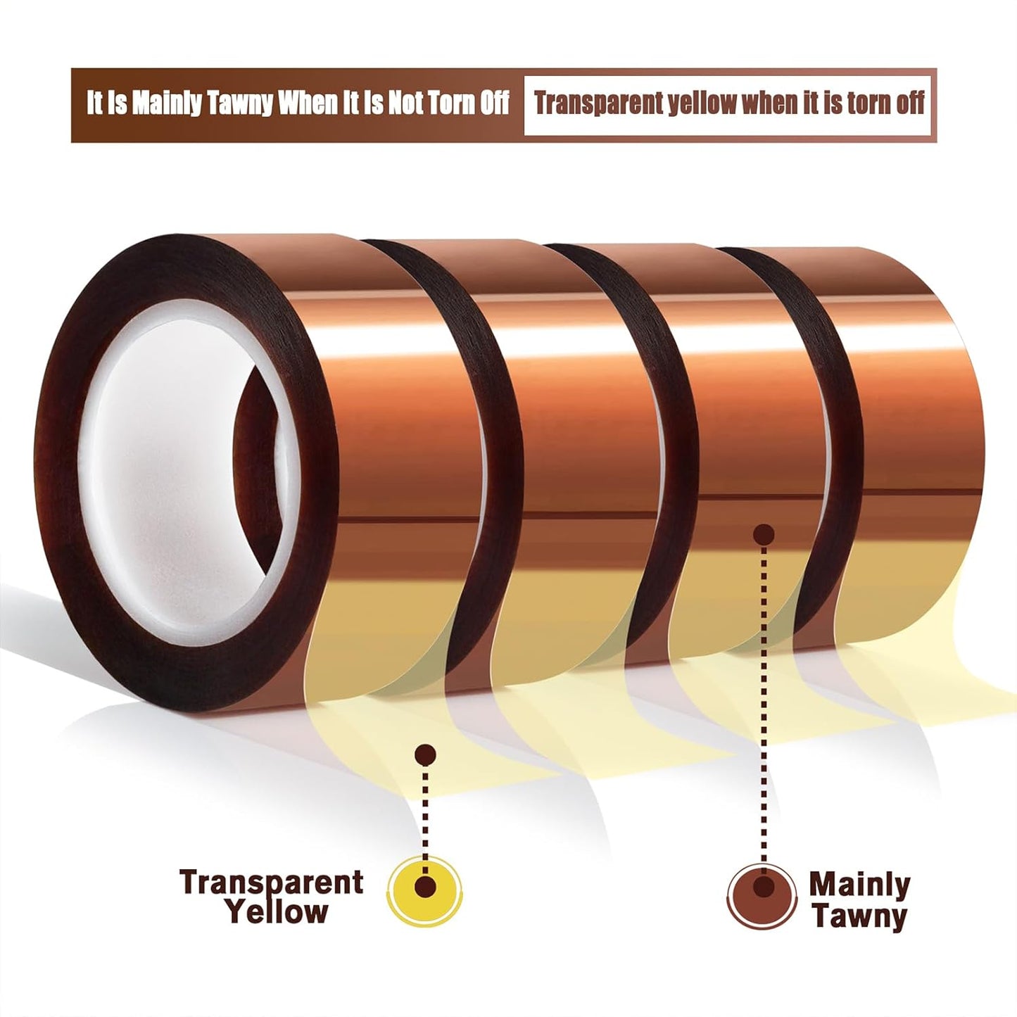 4 Rolls 20mm x16m(52FT) Heat Tape High Temperature Heat Resistant Tape Heat Transfer Tape for Heat Sublimation Press Vinyl,No Residue