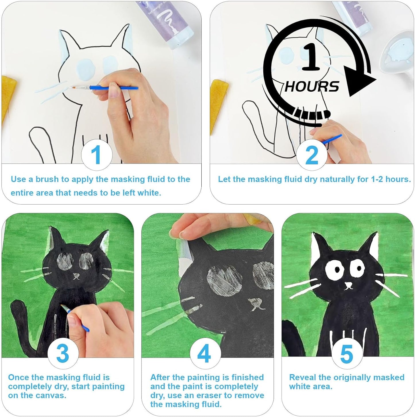 120ml Blue Masking Fluid for Watercolor Painting,Quick-Drying and Easy to Tear,No Residue,Suitable for Watercolor Painting to Prevent Accidental Staining,and Liquid Masking for Art Projects