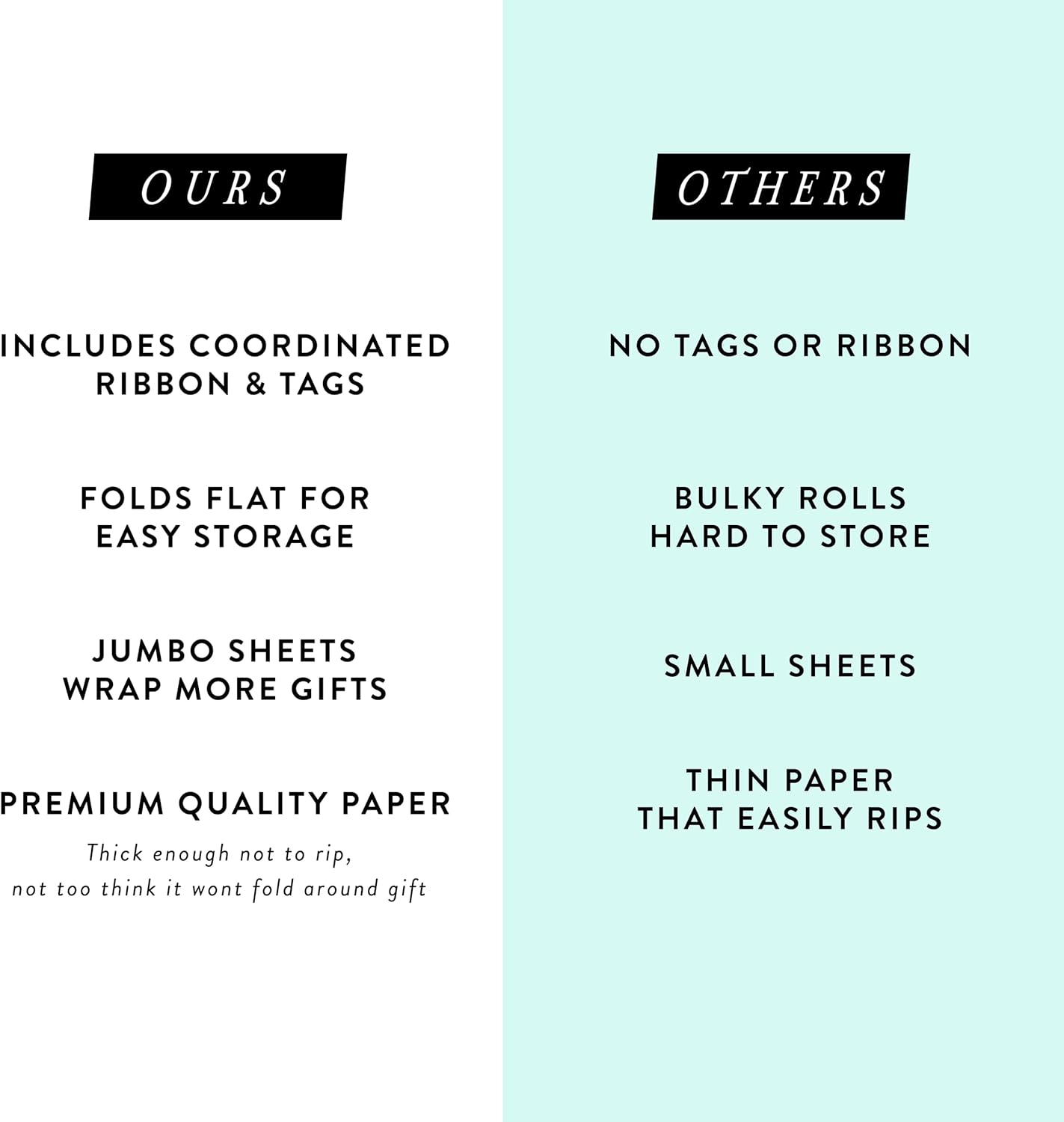 Itsy Belle Studio Floral Wedding Wrapping Paper + Ribbon Set with Tags - White gift wrap, fall Flower flat Sheets, Boho Bridal Shower Wrap