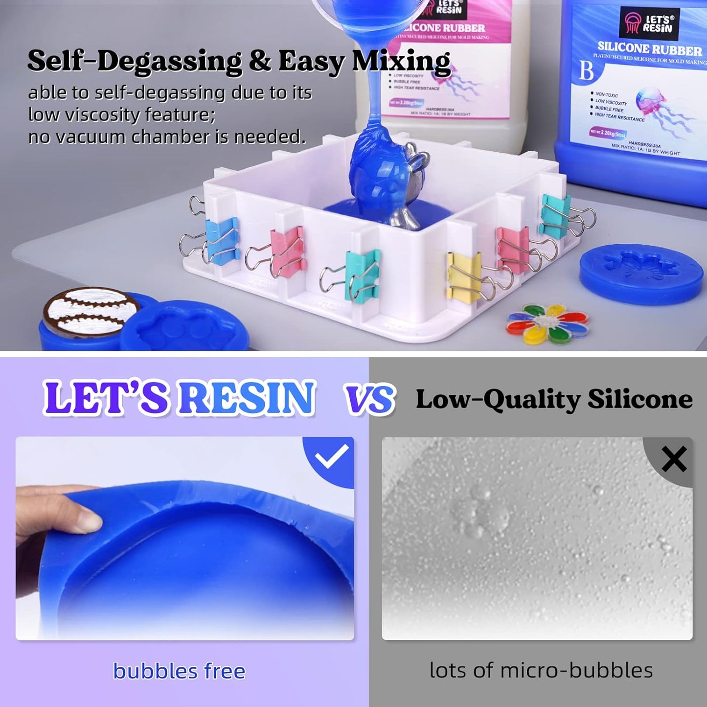 LET'S RESIN Silicone Mold Making Kit 30A,160oz/10Lbs Durable Mold Making Silicone Rubber, Fast Cure Platinum Cured Silicone, Self-Degassing Molding Silicone, Ideal for DIY Resin Molds & Silicone Molds