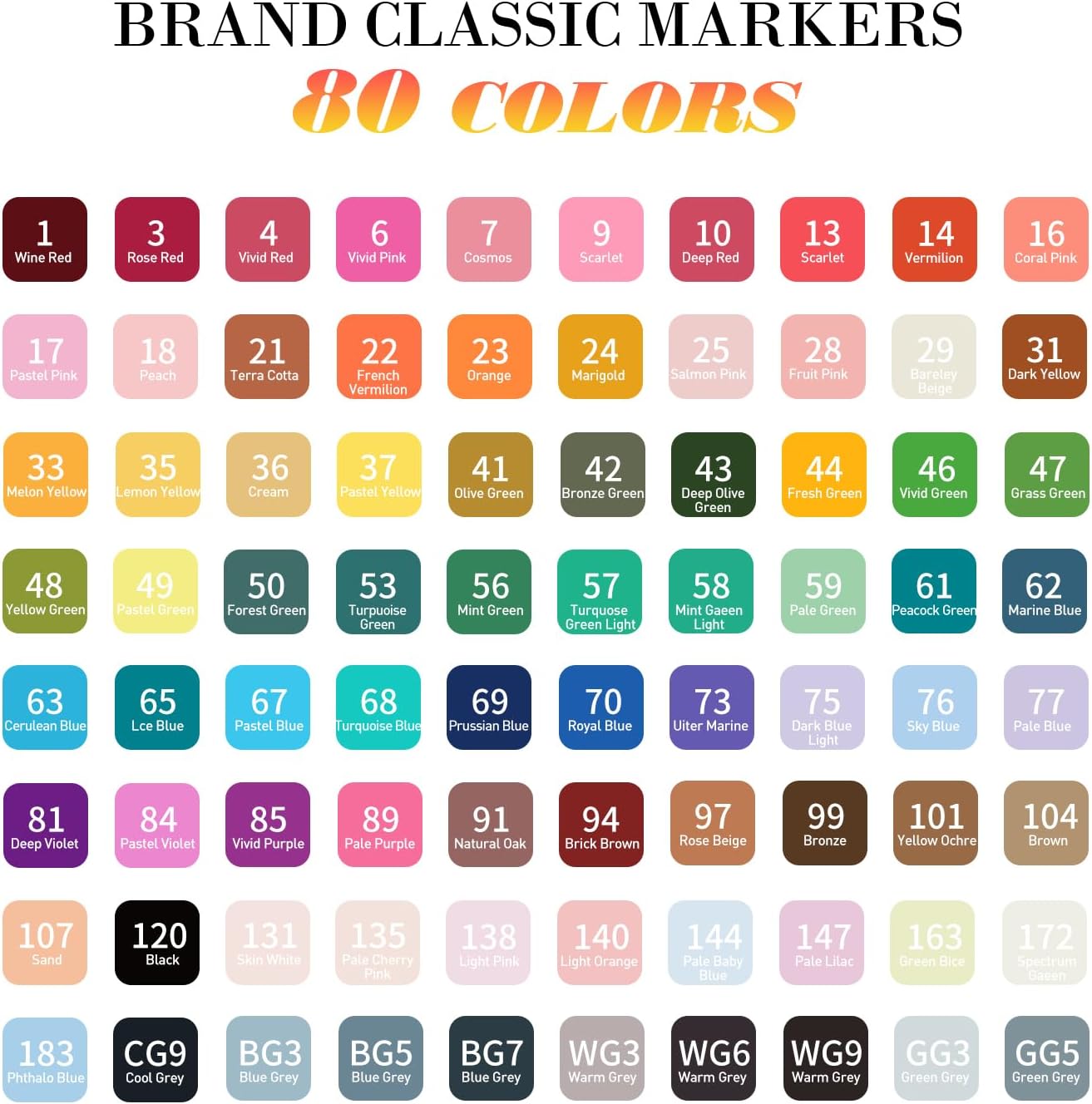 Alcohol Markers, 80 Colors Dual Brush Tip Permanent Art Markers, Coloring Marker, for Book Painting Card Making, Christmas gift for Adults Kids 8-12