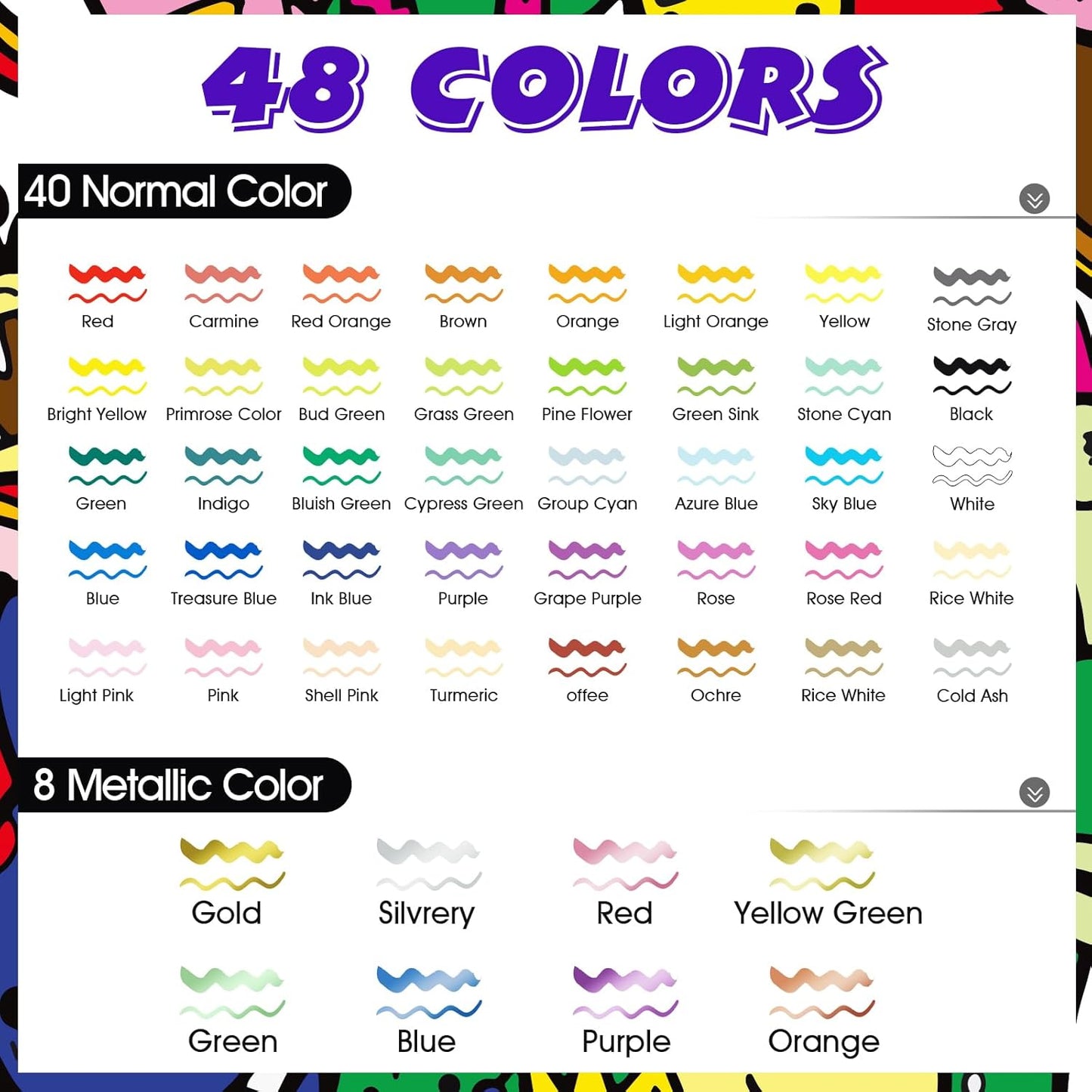 FUMILE 48 Colors Acrylic Paint Marker Dual Tip(Fine and Dot Tip), Paint Pens Acrylic Markers for Wood, Rock, Plastic, Glass, Ceramic, Canvas.Acrylic Markers Set for DIY Christmas Card and Art