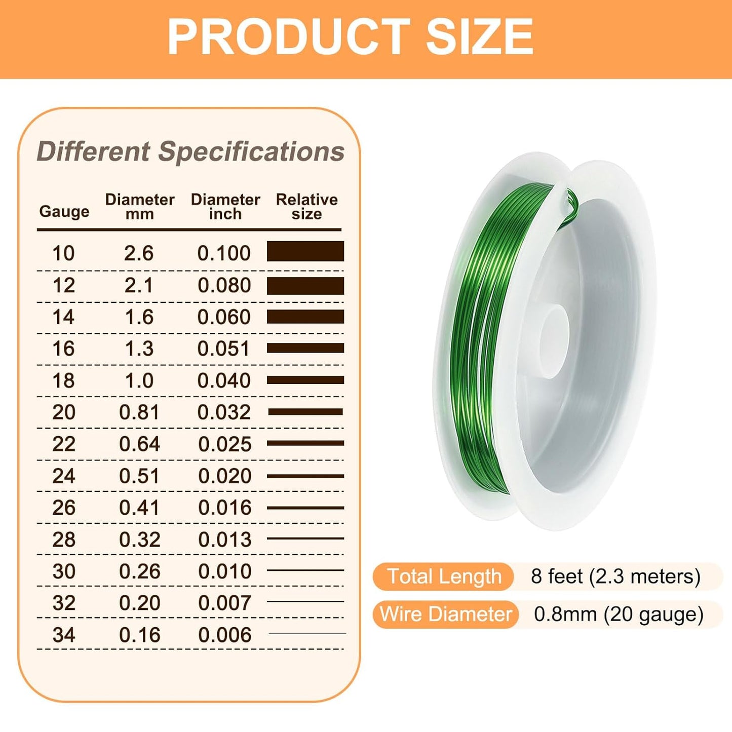 HARFINGTON 8ft Jewelry Wire, 20 Gauge (0.8mm) Brass Craft Soft Metal Tarnish Resistant Copper Beading Wire for Jewelry Making Supplies Crafting, Green