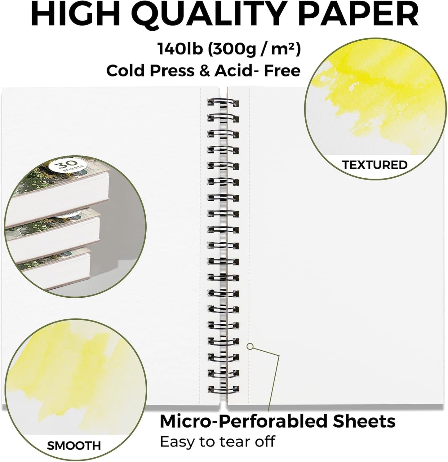 Funto Watercolor Pad 10x7, 3-Pack, 90 Sheets, 140 lb/300 GSM, Double-Sided, Cold Press, Spiral Bound, Heavyweight Paper for Watercolor Painting