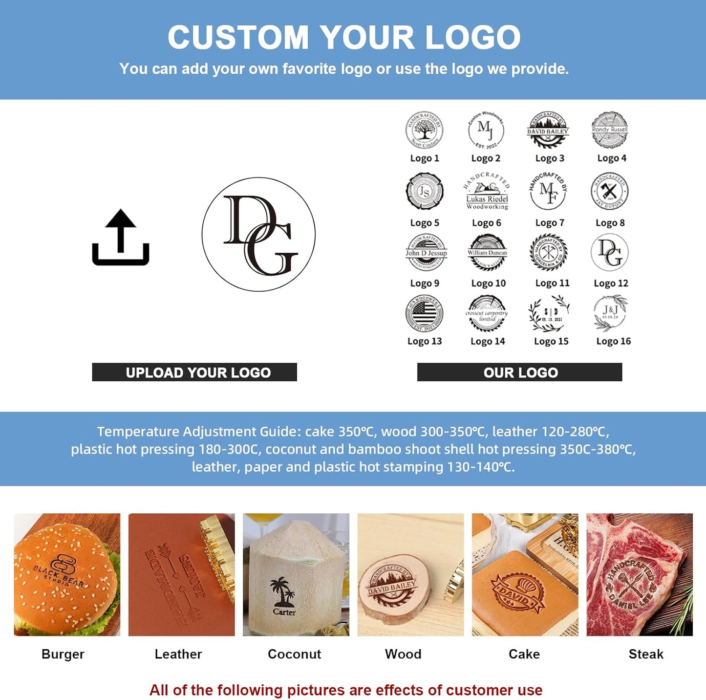 Custom Electric Branding Iron for Wood, Adjustable Temperature Wood Branding irons Personalized Wood Burning Letter Stamp for Leather Woodworking Tool, Handcraft & Wedding Gifts(2.5Inches)