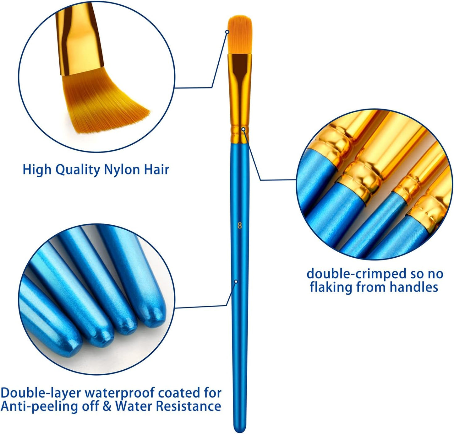 Paint Brushes Set, 20 Pcs Paint Brushes for Acrylic Painting, Oil Watercolor Acrylic Paint Brush, Artist Paintbrushes for Body Face Rock Canvas, Kids Adult Drawing Arts Crafts Supplies, Blue+Pink