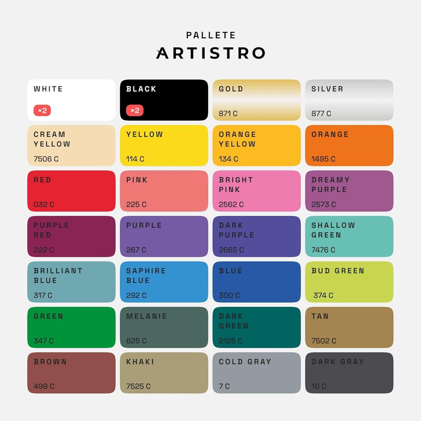 ARTISTRO 30 Acrylic Paint Pens, Art Set Acrylic Paint Markers, Fabric Markers for Textile, Canvas, Rock, Glass, Wood, Paper, DIY, for Kids and Adults, Extra Fine