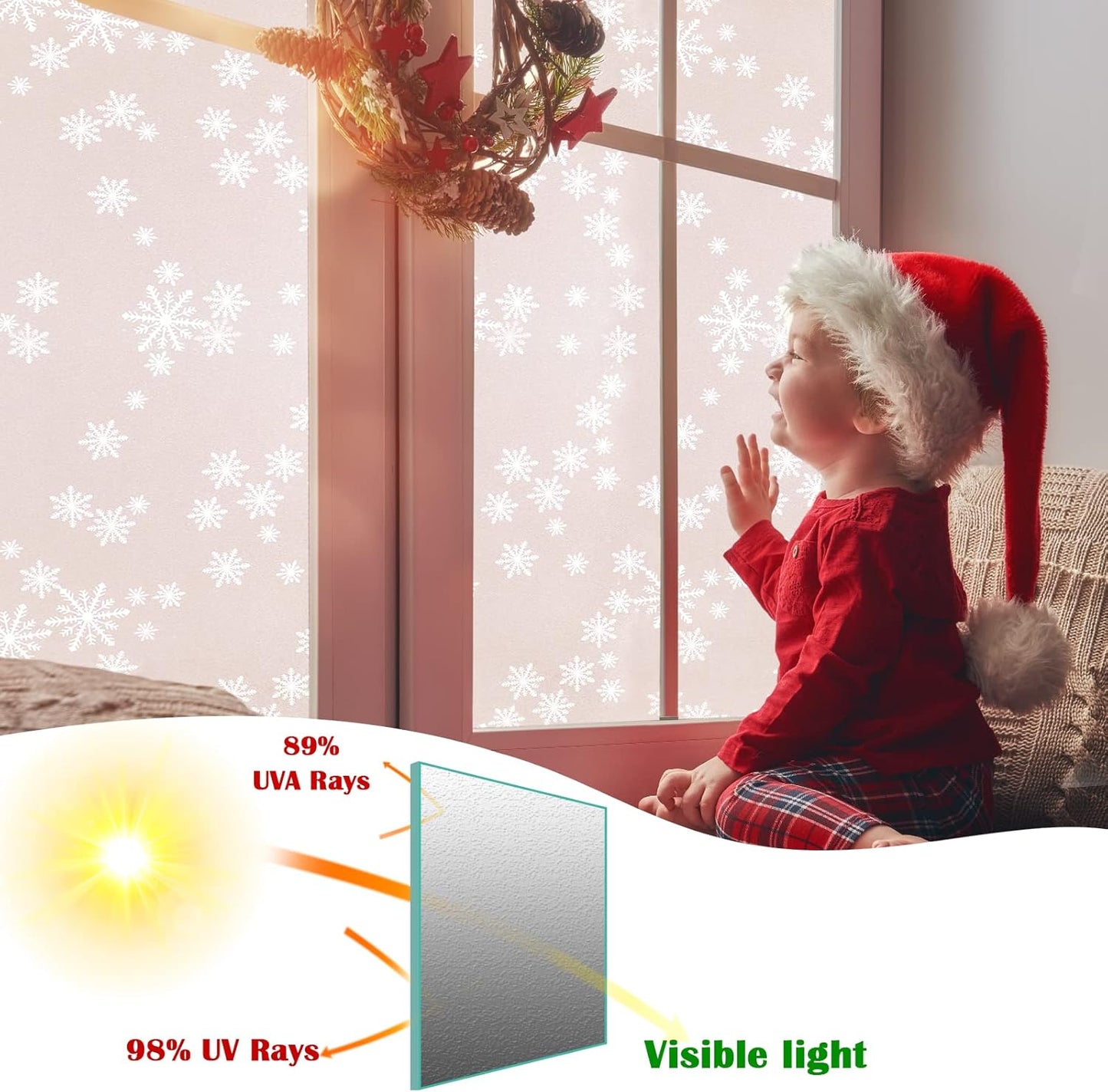 Niviy Privacy Window Film Christmas Decorations Snowflakes Window Clings Decals Stickers Non Adhesive Frosted Glass Film Heat Control 35.4” x 78.7”