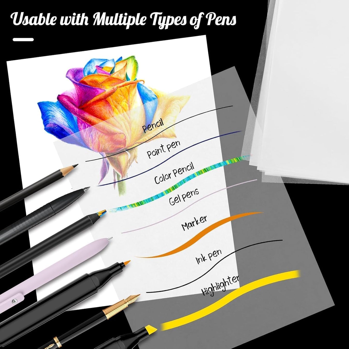 120 Sheets 8.5”x 11” Tracing Paper for Drawing Pad Book Sketchbook Coloring Painting, 25 lb/41gsm, Loose Translucent Vellum Paper Trace Tracing Paper for Sketching, Overlaying