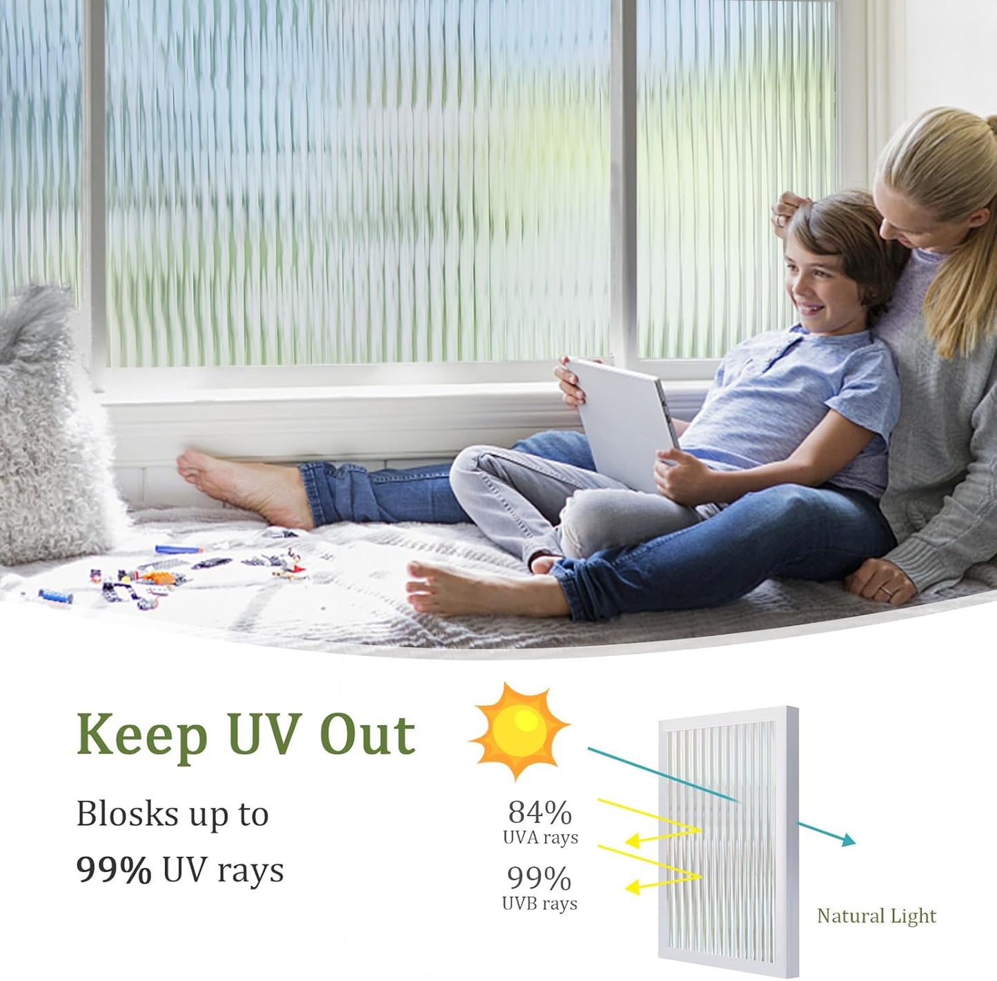 Window Privacy Film, Frosted Reeded Glass Cling, 3D Decorative Coverings with UV Blocking, Adhesive Stickers for Bathroom Doors Cabinet