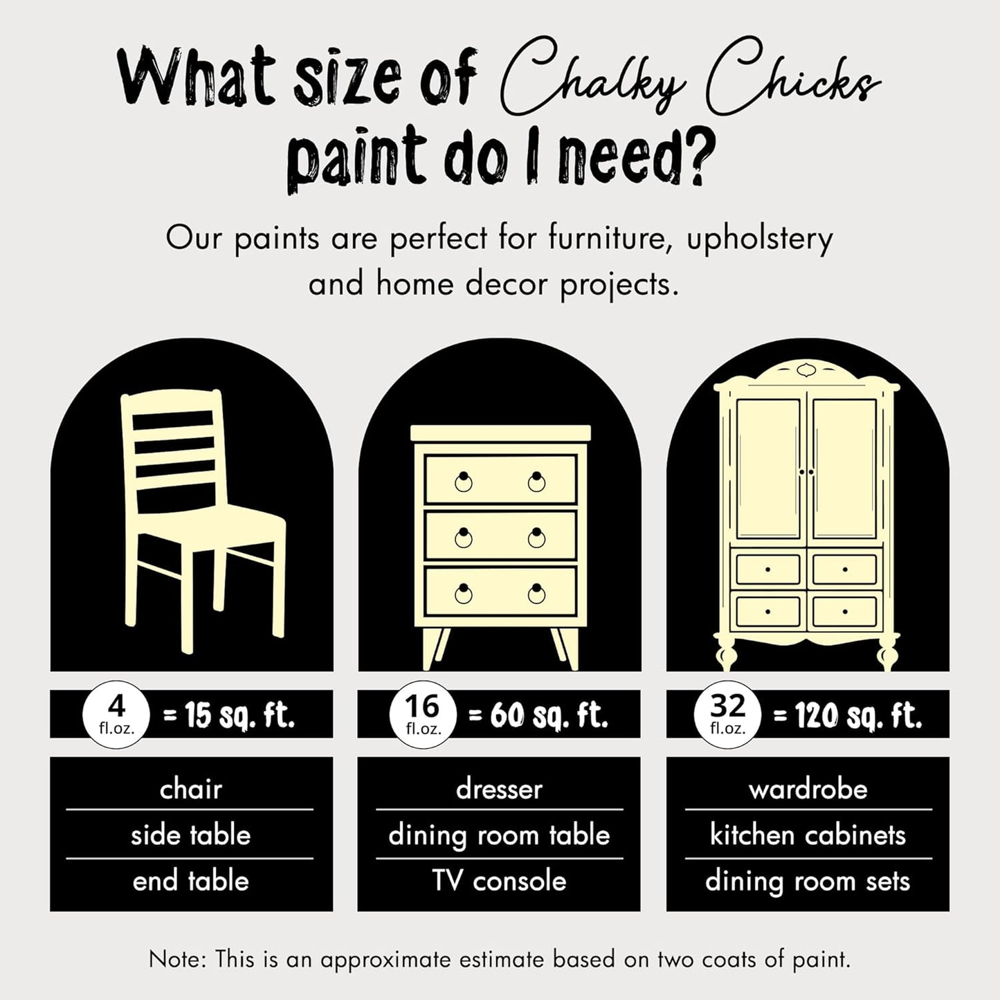 Chalky Chicks All-in-One Chalk Paint for Furniture or Cabinet - 32 Fl Oz - Matte Finish Daisy (Light Yellow) for Metal, Wood Furniture Paint - No Sanding All-in-One for Home Decor & Crafts, USA Made