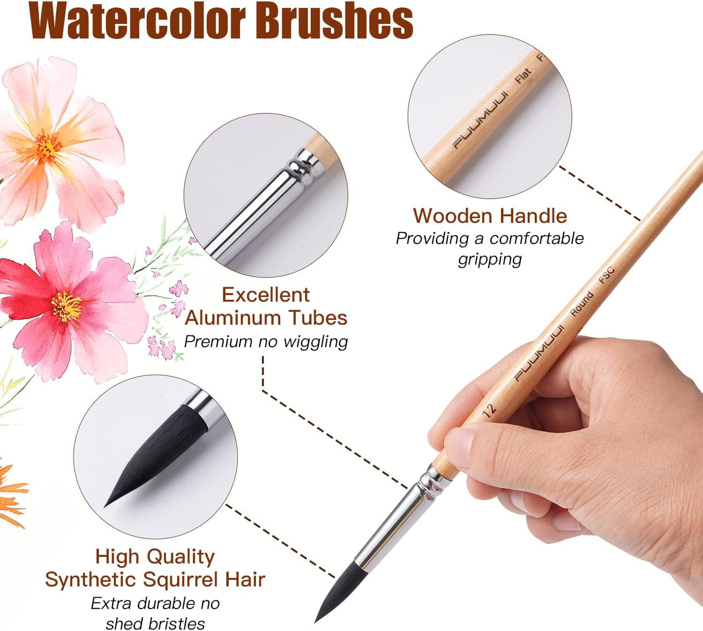 Watercolor Brush Set, Fuumuui 10pcs Professional Synthetic Squirrel Paint Brushes for Artists - Flat, Round Pointed, Dagger, Cats Tongue Oval Wash