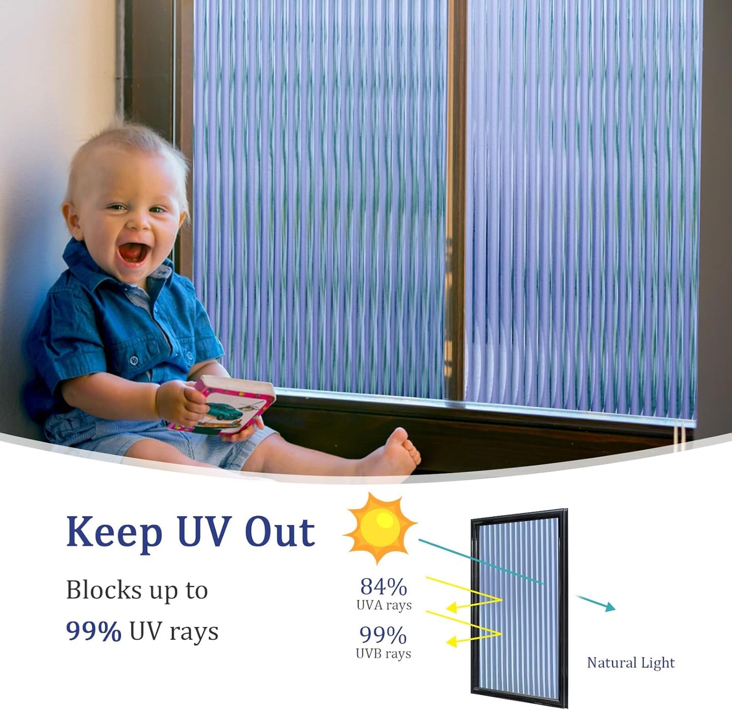 Beautyhero Window Privacy Film, Frosted Reeded Glass Cling, 3D Decorative Coverings with UV Blocking, Adhesive Stickers for Bathroom Doors Cabinet