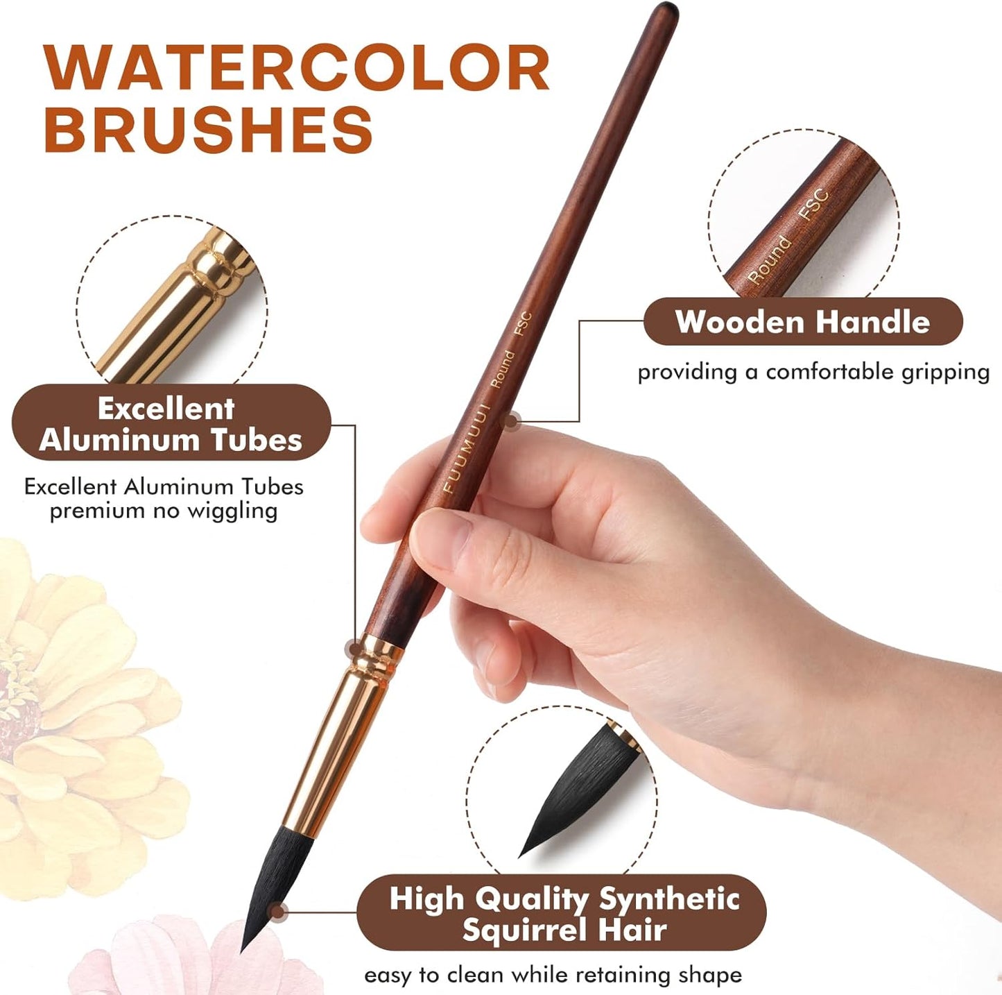 Watercolor Brushes Professional, Fuumuui 10Pcs Synthetic Squirrel Hair Water Color Paint Brush Set for Artists - Flat, Round Pointed, Dagger, Cats Tongue Oval Wash for Watercolor Gouache Inks Painting
