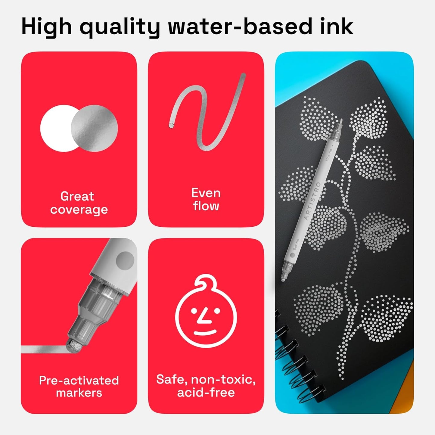 ARTISTRO 2 Silver Dual-Tip Acrylic Paint Pens - Multisurface Markers for Glass, Rock, Fabric, Wood, Plastic & More - 5mm Dot + 1mm Fine Tips