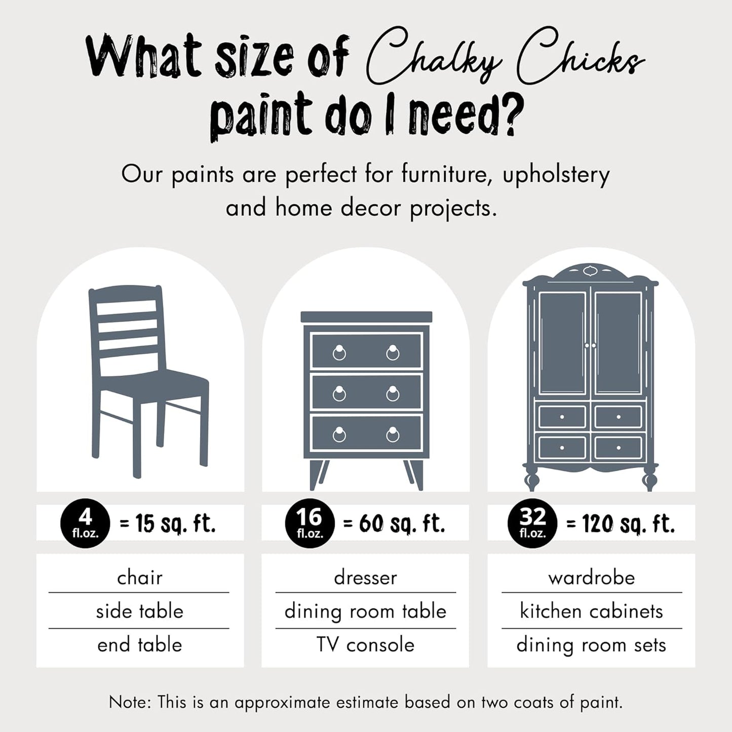 Chalky Chicks All-in-One Chalk Paint for Furniture or Cabinet - 32 Fl Oz - Matte Finish Blue Steel (Blue Gray) for Metal, Wood Furniture Paint - No Sanding All-in-One for Home Decor & Crafts, USA Made