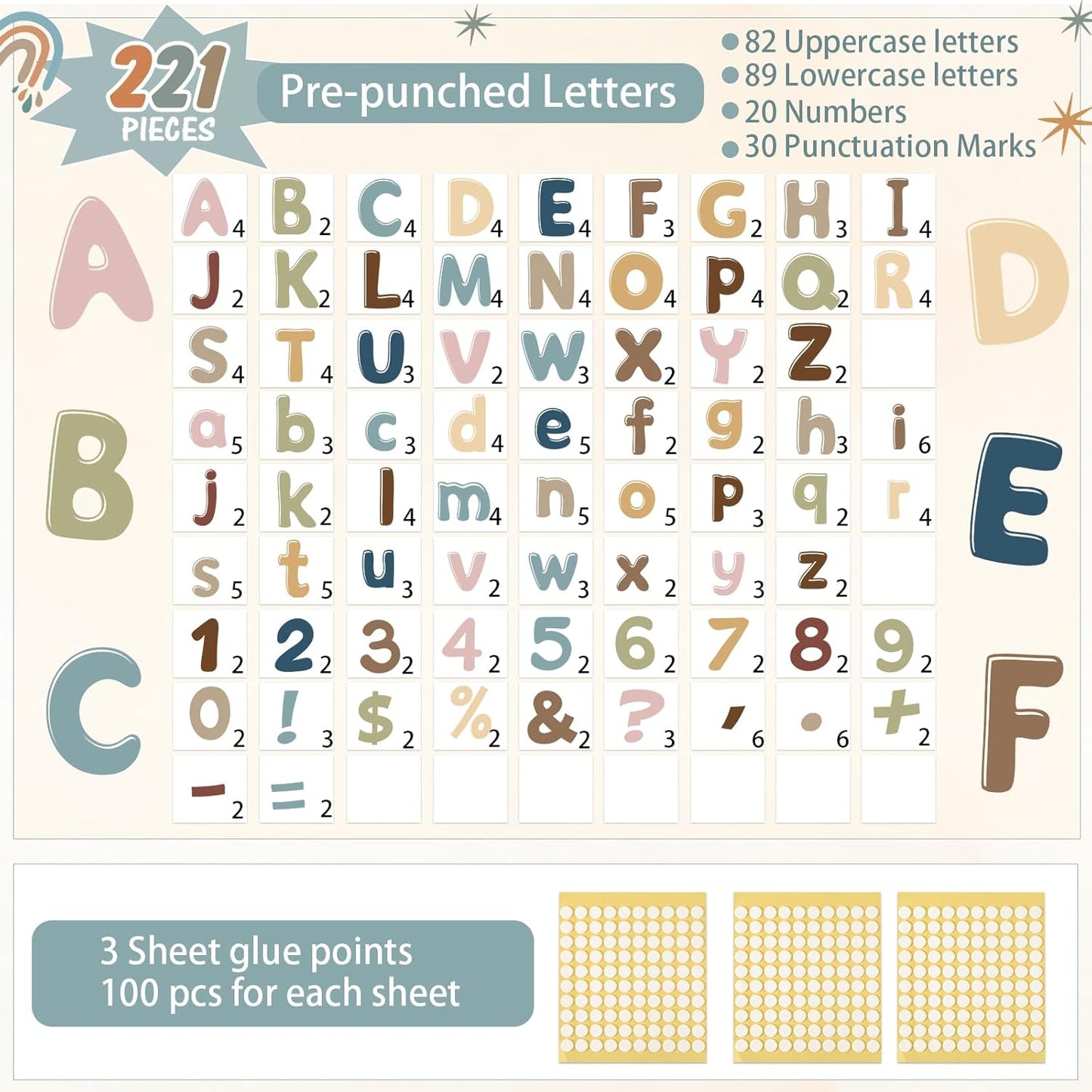 221 Pcs Bulletin Board Letters Round Alphabet Number Punctuation Symbol Combo Letter Cutouts Classroom Decoration for School Classroom Chalkboard Poster Board(Boho Round)