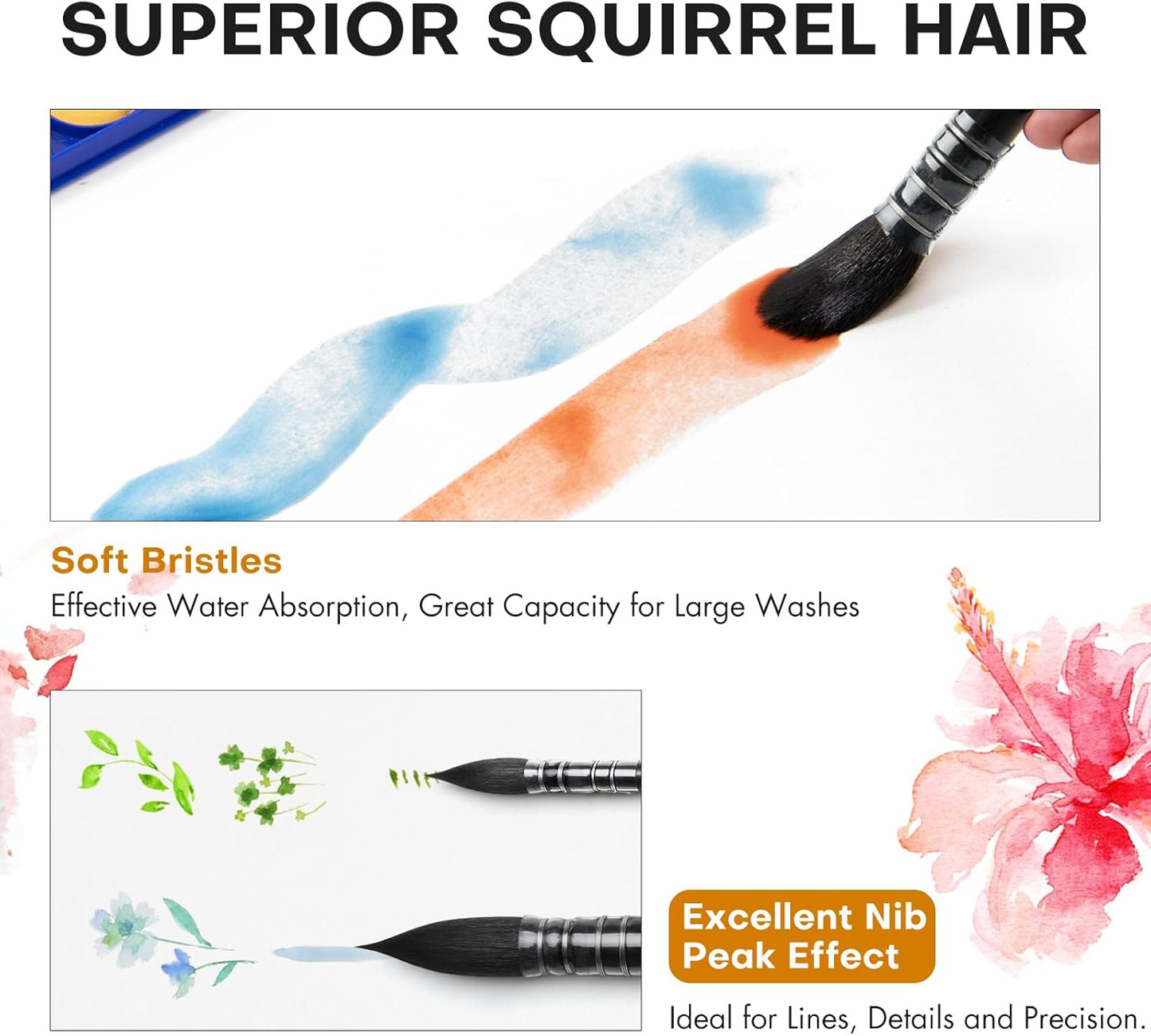 Professional Watercolor Brush, Fuumuui Natural Squirrel Hair Mop Brush, Round Quill Detail Fine Tip Watercolor Paint Brush for Water Color Gouache Ink Painting - Sizes #10