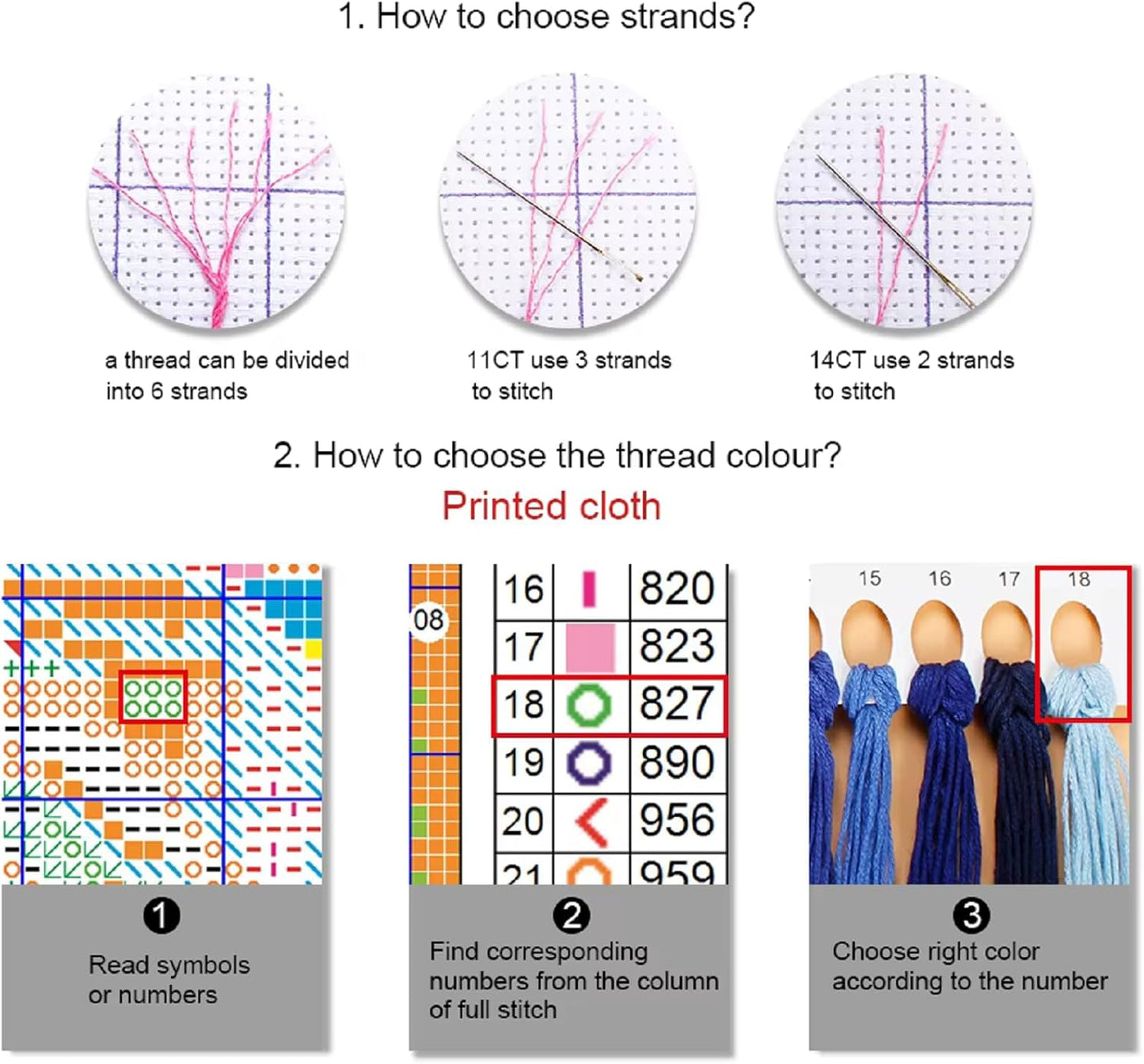 Stamped Cross Stitch Kits - Beach Night Landscape Counted Cross Stitch Kits for Beginners Adults Needlepoint Cross-Stitch Patterns-Flower Cat 16x20 inchs