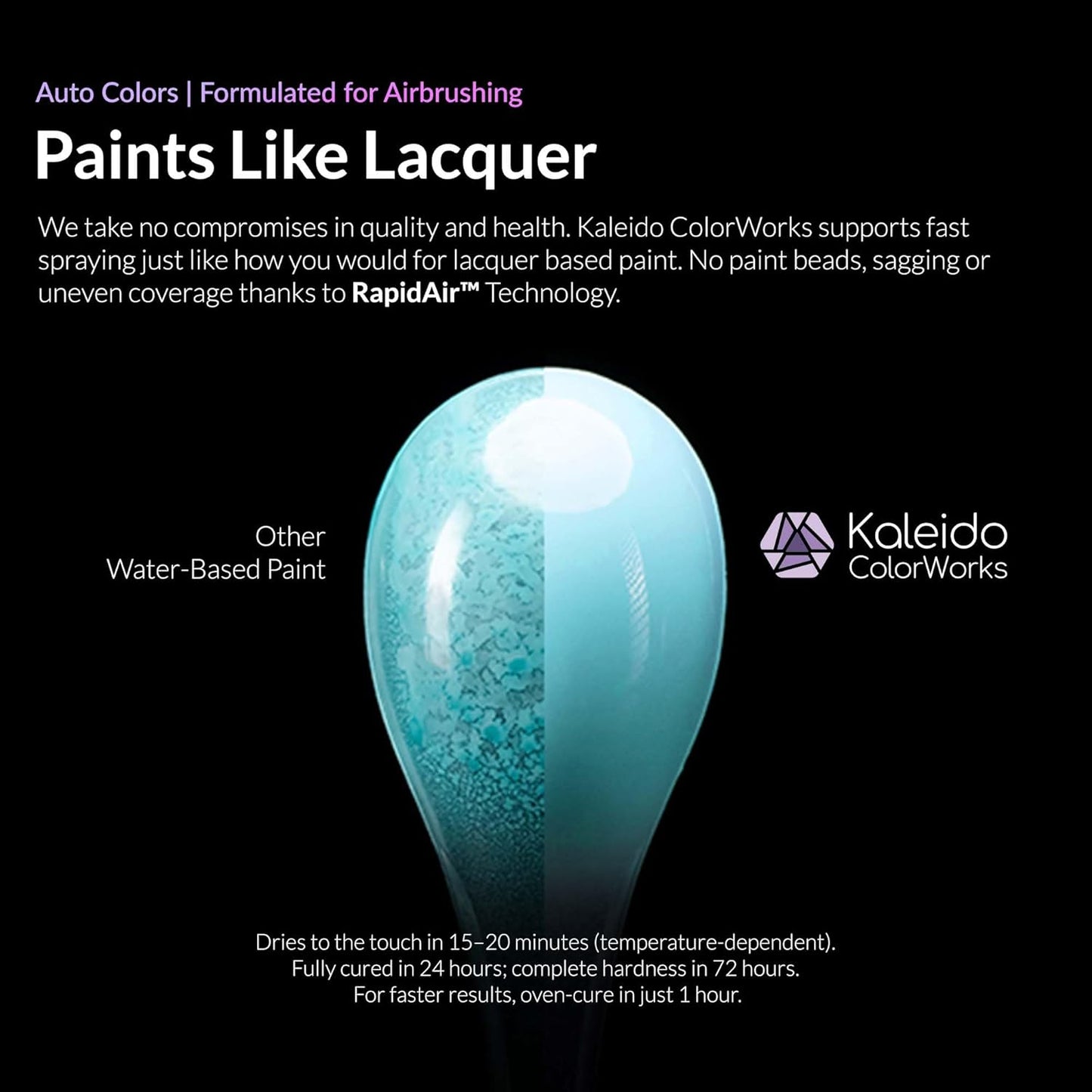 Gaahleri Kaleido Auto 24-Color Set – Water-Based Acrylic Airbrush Paint Kit for Car Models, Gundam,Mecha,Pre-Thinned, High Gloss, Fast-Drying, with Thinner & Cleaner