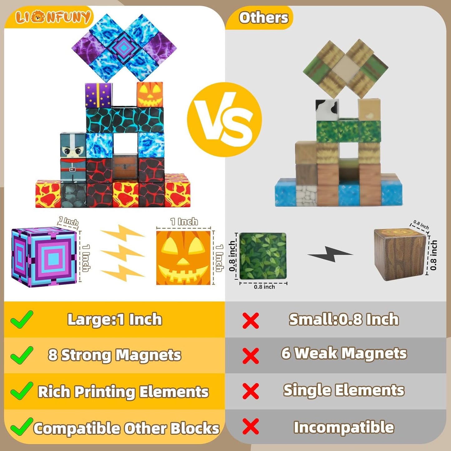 Magnetic Blocks,100PCS Magnetic Building Blocks,Magnet Blocks Build 3D World Stacking Toys,STEM Sensory Educational Toys Gifts Set for Kids Toddlers Boys 3 4 5 6 7 8 9+ Year Old