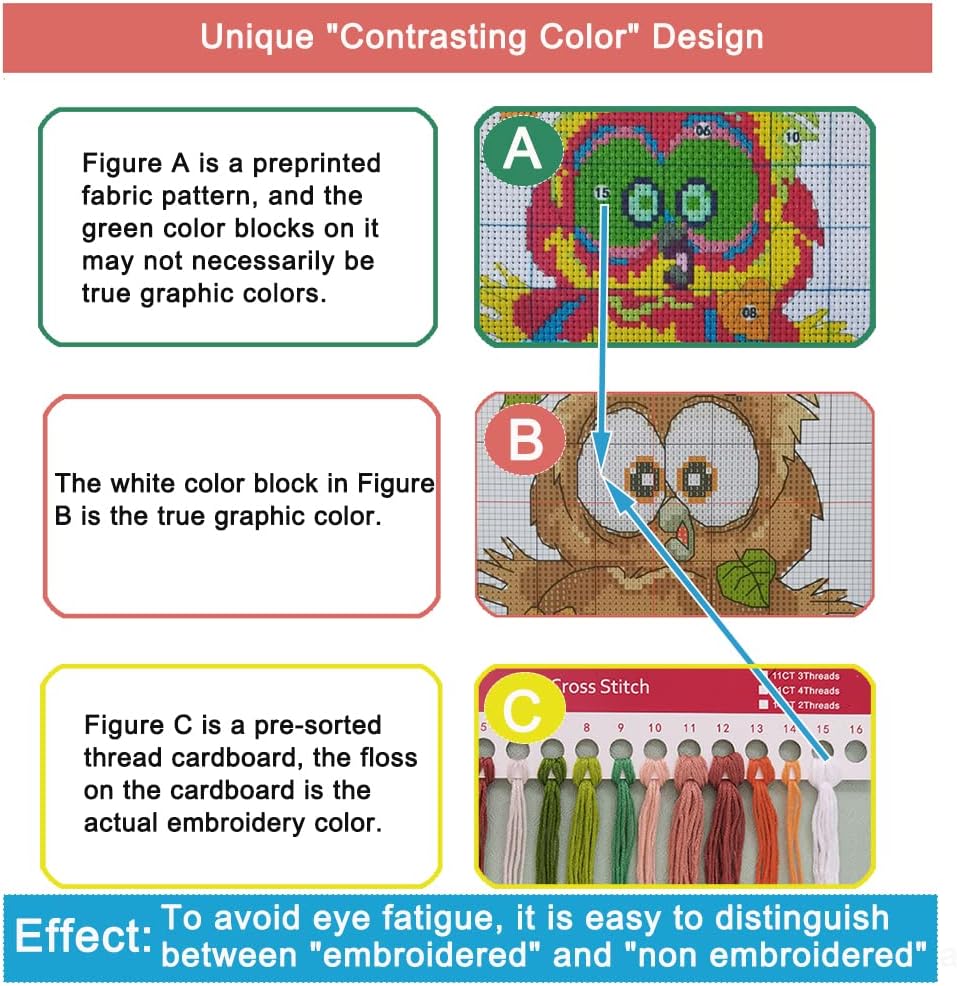 Leczany Cross Stitch Stamped Kit for Adults or Kids - Colorful Dog | DIY Embroidery Starter Patterns Craft Kit Needlepoint for Beginner | 11CT, 3 Strands | 14.2x14.6 inches