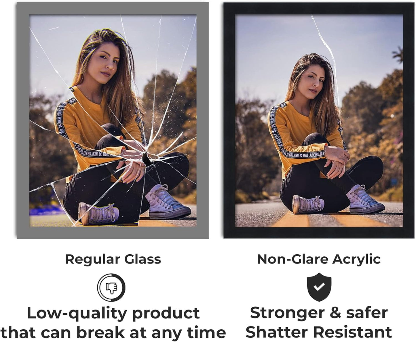 Non-Glare Acrylic Replacement for 7.5x10 Picture Frame, Replacement Plexiglass for 7.5x10 Photo Frame, UV-Resistant Non-Glare Acrylic Cover Sheet