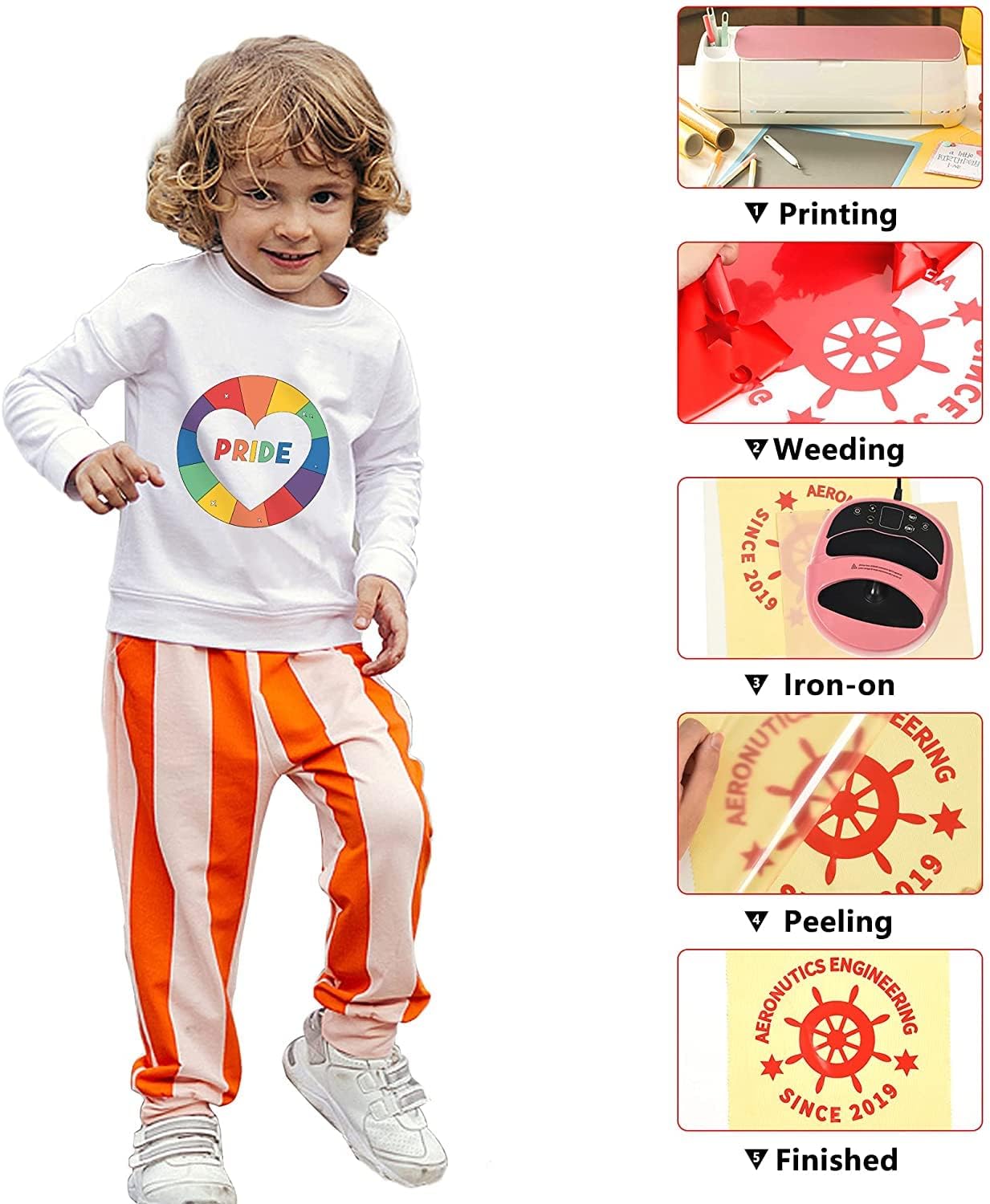 HTV Iron on Vinyl 12Inch by 12ft Roll Heat Transfer Vinyl for T-Shirt HTV Vinyl Rolls for All Cutter Machine - Easy to Cut & Weed for Heat Transfer Design (12ft, Red)