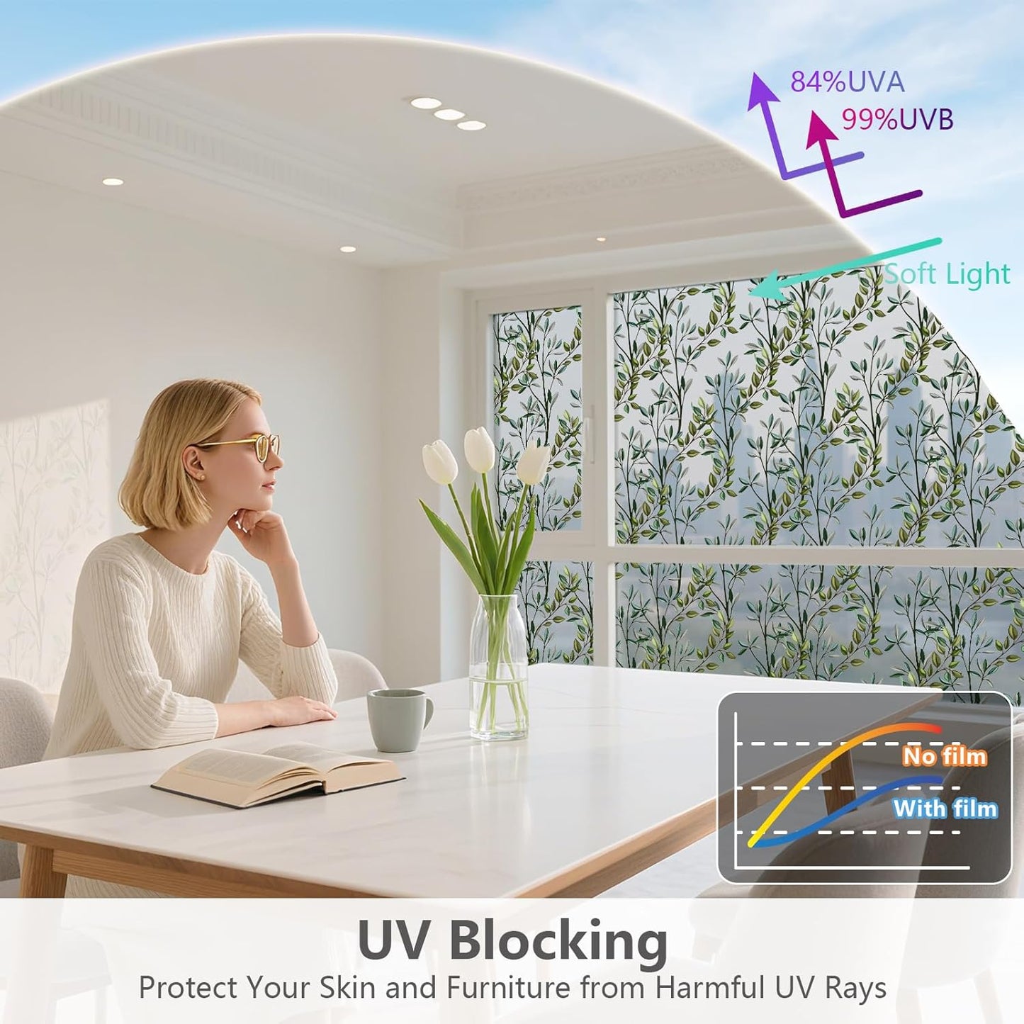 NINETREX One Way Window Privacy Film, Daytime Privacy Static Cling Sun Blocking Anti UV Reflective Window Tint for Home and Office 35.4 x 78.7 inches, Silver Leaf