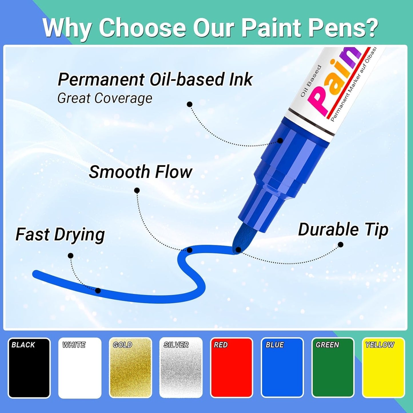 Oil Based Paint Markers, 8 Colors Dual Tip Paint Pens Paint Markers(0.7mm & 3mm), Waterproof Paint Pen for Rock Painting, Metal Wood Glass Stone Canvas Mugs Fabric Plastic