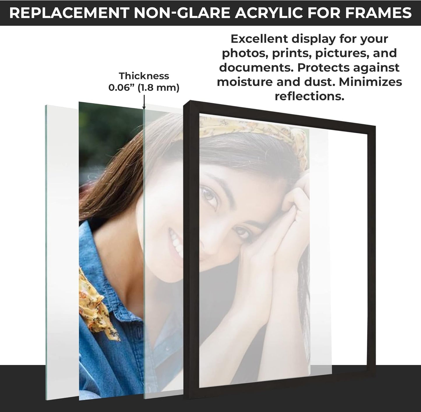 Non-Glare Acrylic Replacement for 7.5x10 Picture Frame, Replacement Plexiglass for 7.5x10 Photo Frame, UV-Resistant Non-Glare Acrylic Cover Sheet