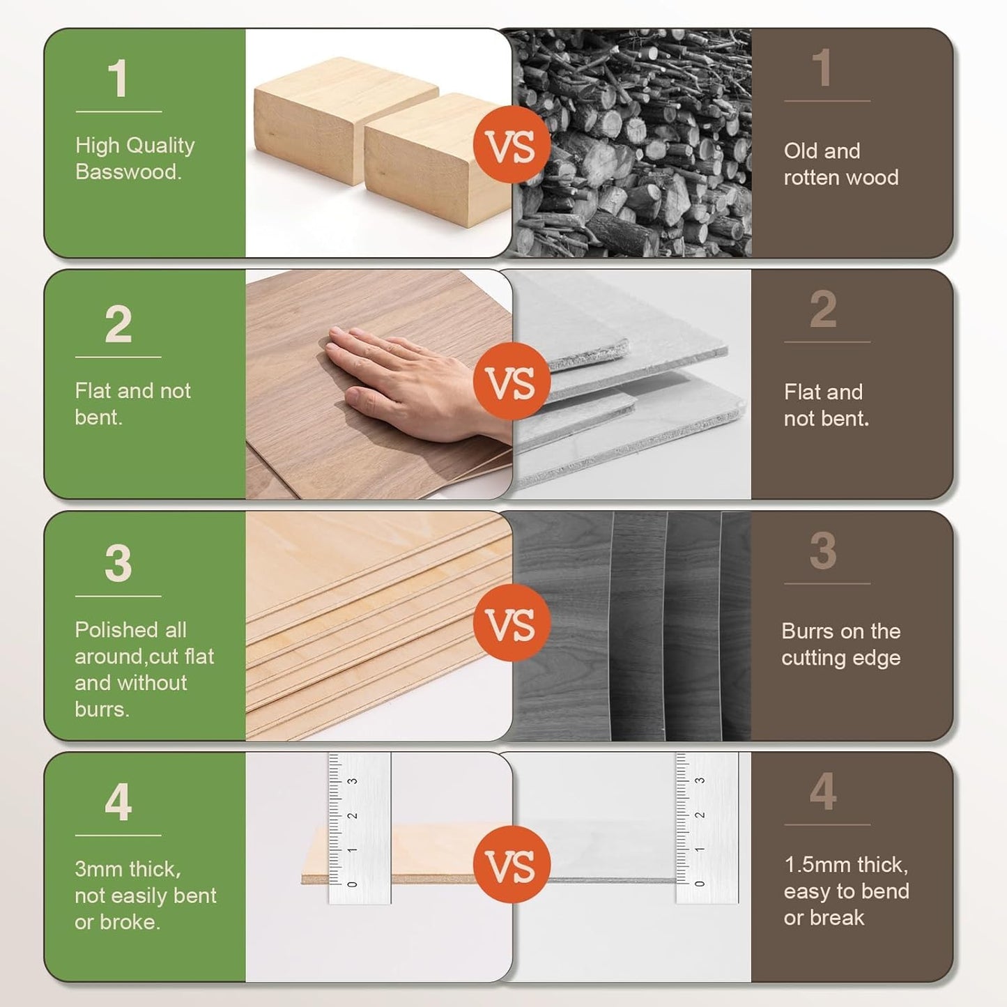 10 Pack Maple Plywood Sheets, 12 x 12 x 1/8 Inch, 3mm Plywood for Laser Cutting, Thin Unfinished Wood Sheets for Architectural Models, Wood Burning and DIY Wood Crafts
