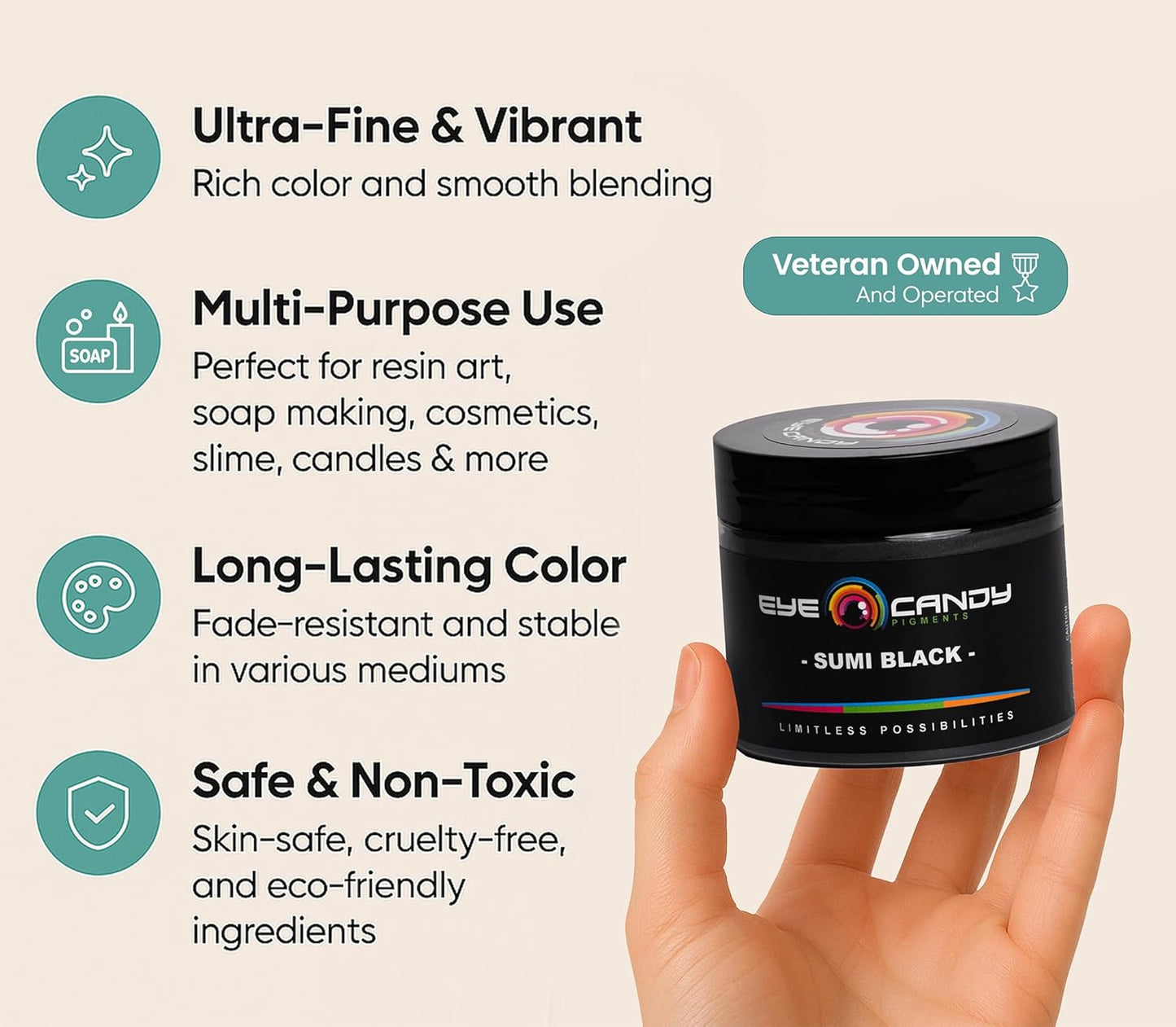 Eye Candy Pigments Premium Black Mica Powder - Sumi Black (25gr) - for Epoxy, Resin, Soap, Paint, Woodworking, Acrylic Pouring, Bath Bombs, Fishing Lures - DIY Arts and Crafts Additive