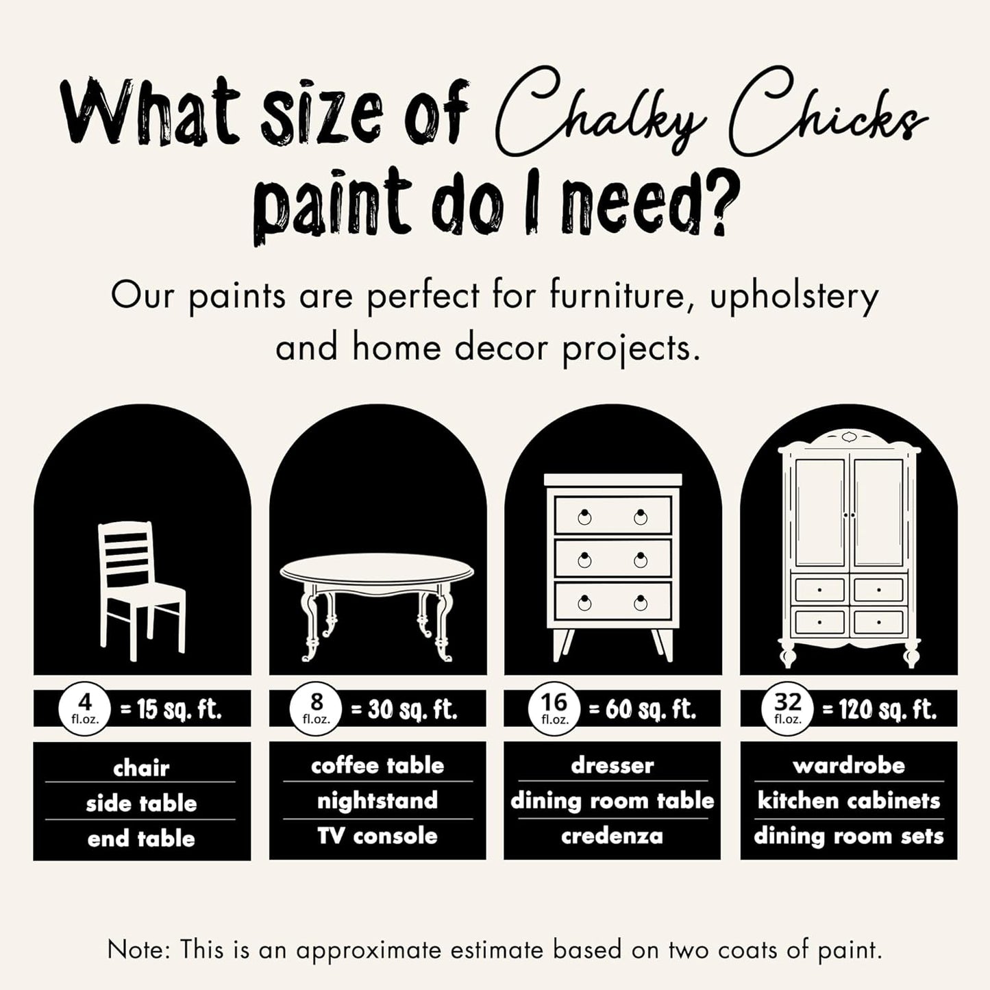 Chalky Chicks All-in-One Chalk Paint for Furniture or Cabinet - 8 Fl Oz - Matte Finish Aged Burlap White for Metal, Wood Furniture Paint - No Sanding All-in-One for Home Decor & Crafts, USA Made