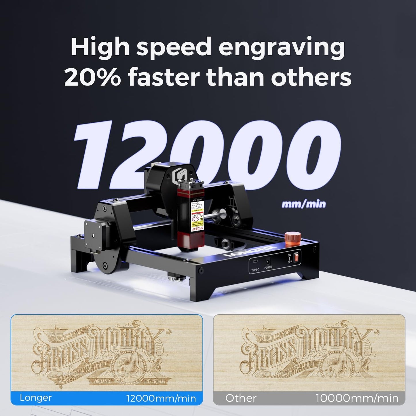 LONGER Ray5 mini Laser Engraver, 12000mm/min High-Speed Cutter for Wood, Metal, Acrylic, Leather, DIY CNC, 140x130mm Engraving Area, WiFi, Emergency Stop Safety (2.5W)