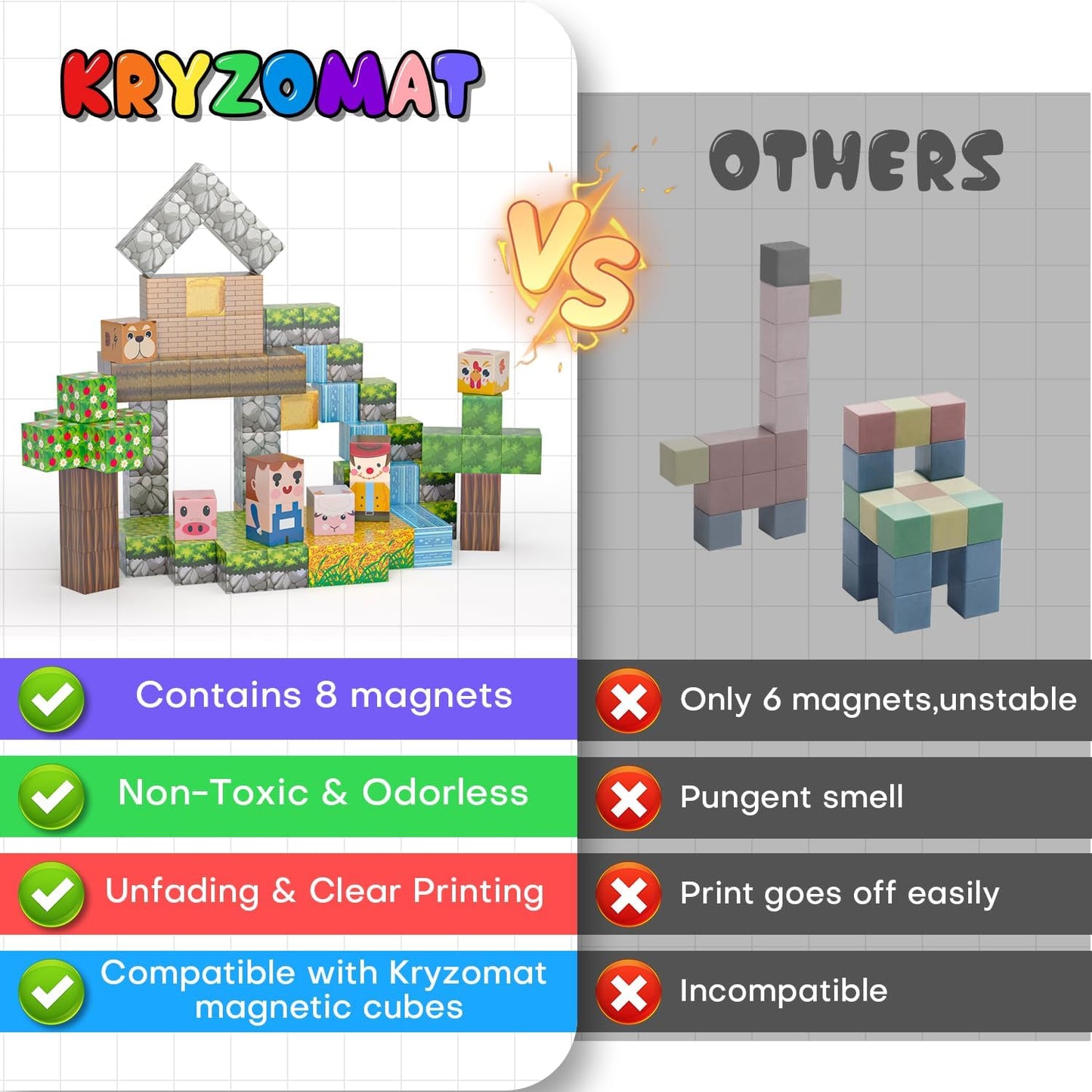 Magnetic Blocks, 100PCS 0.8" Magnetic Building Blocks, Magnet Cubes for Kids, STEM Sensory Toys for Toddlers Boys Girls Ages 3-12 Years Old Christmas Birthday Gifts