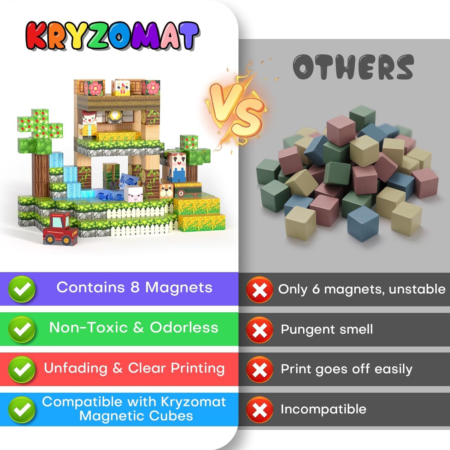 Magnetic Blocks, 150PCS 0.8" Magnetic Building Blocks, Magnet Cubes for Kids, STEM Sensory Toys for Toddlers Boys Girls Ages 3-12 Years Old Christmas Birthday Gifts