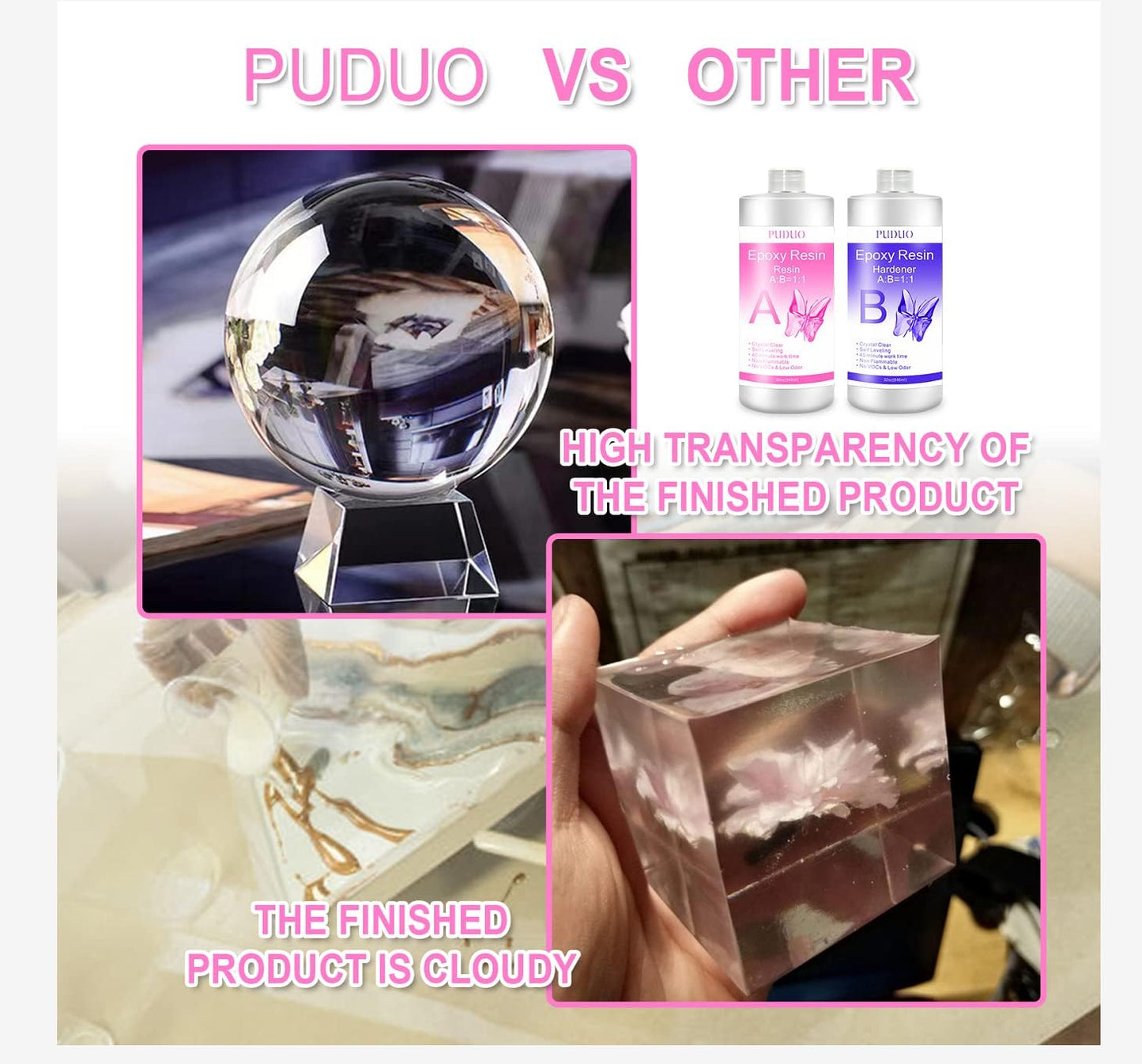 Epoxy Resin Clear Kit 64 OZ for Art, Jewelry Making, Crafts, Keychain - Including 32 OZ Resin and 32 OZ Hardener, Fast Curing 2 Part AB Epoxy Casting Resin by Puduo