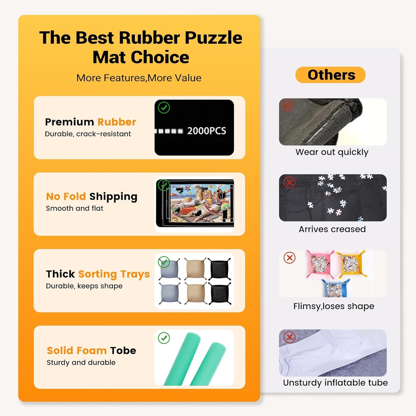 Lwoeo Jigsaw Puzzle Mat Roll Up 2000 Pieces, No Creases 48”x 31”Rubber Saver Pad, Black Large Puzzel Matte Rollup with 6 Sorting Trays & Travel Storage Bag for Sorting Table, Board, Puzzles Mats