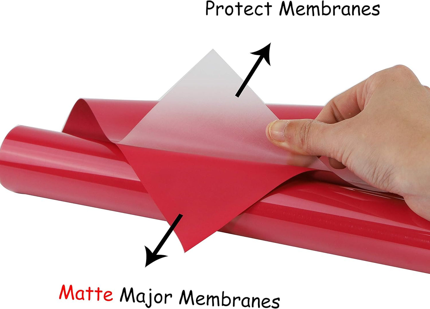 guangyintong Heat Transfer Vinyl Red HTV Rolls, 12" x 10ft Red Iron on Vinyl for T-Shirts, Matte Surface Red HTV Vinyl for All Cutter Machine Easy to Cut & Weed for Heat Vinyl DIY Design