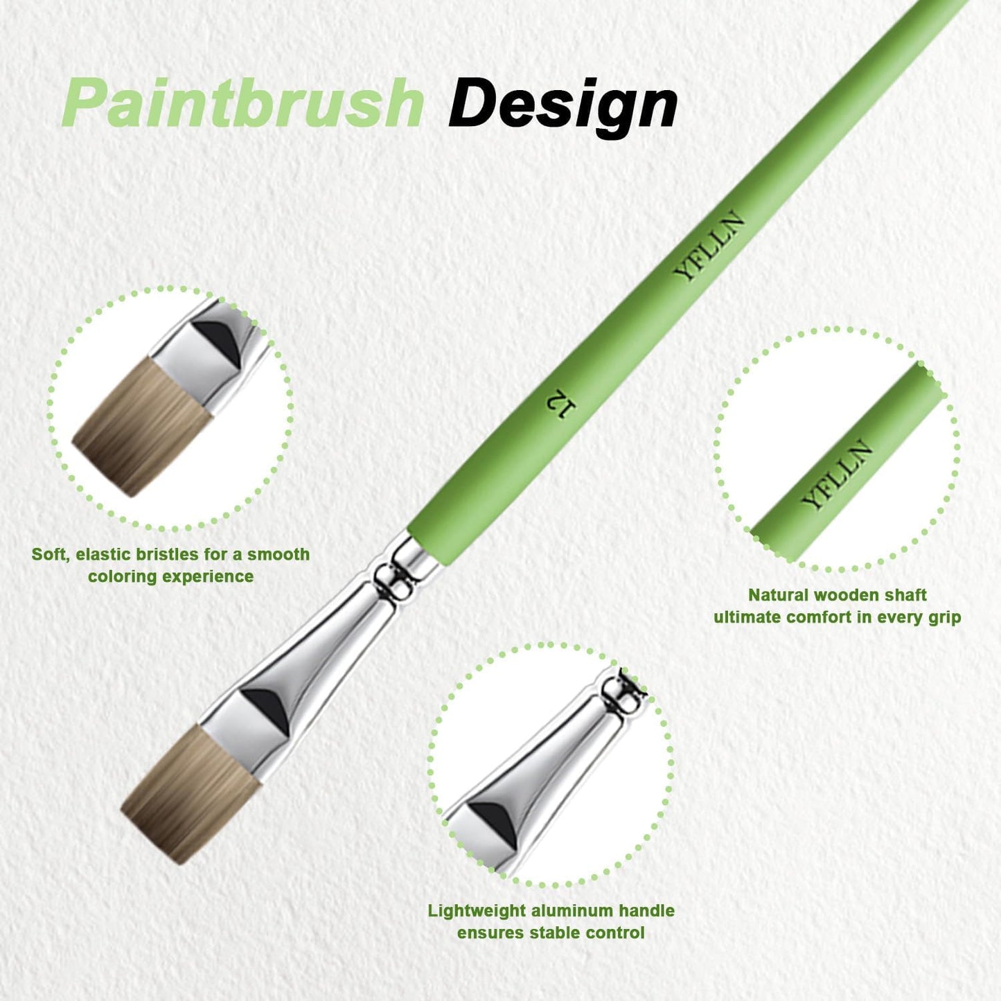 Paint Brush Set, Professional Paint Brushes for Watercolor Painting, Acrylic, Gouache & Oil Painting - Detail Paint Brushes, Round, Flat, Cat's Tongue,Liner for Artists and Beginners(15pcs)