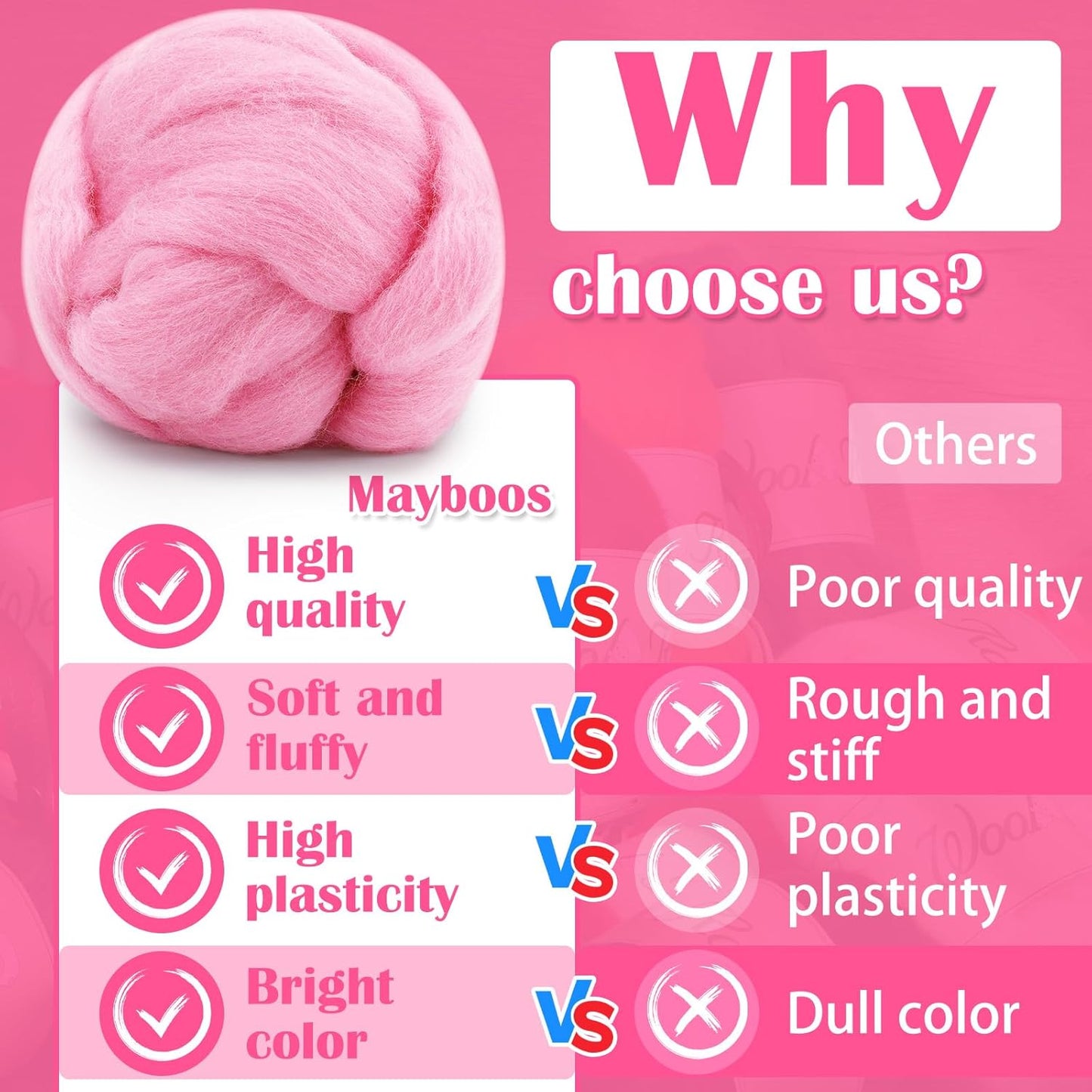 Mayboos Wool Roving Yarn, 1.76oz Colored Natural Wool Roving,Wool Felting Supplies Pure Wool Chunky Yarn for Wet Felting handcrafts and Spinning (Baby Pink)