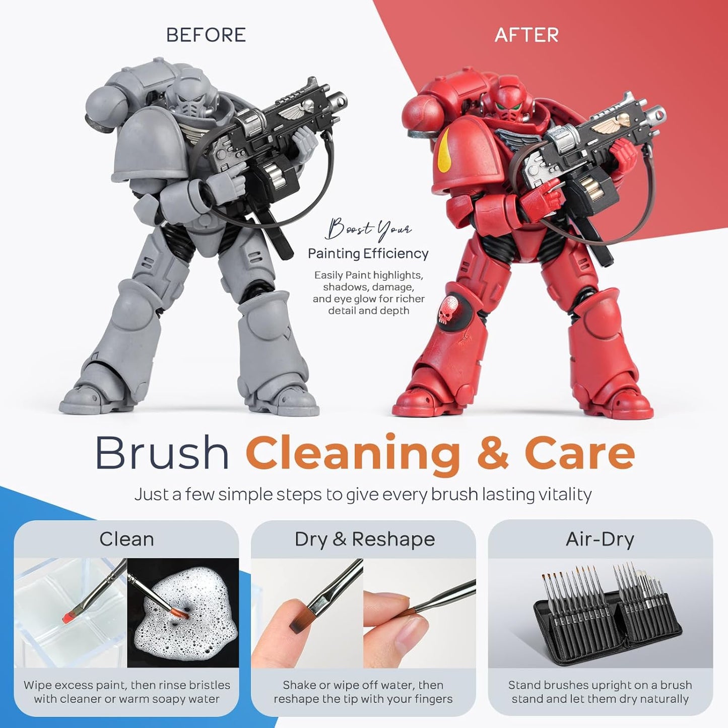 Nicpro Miniature Paint Brushes Dry Brush - 20PCS Model Paint Brush Set with Nylon Case for Acrylic, Oil, Watercolor, Detail Paint Brush Drybrush for Model, Miniature Painting, Paint by Numbers, Craft