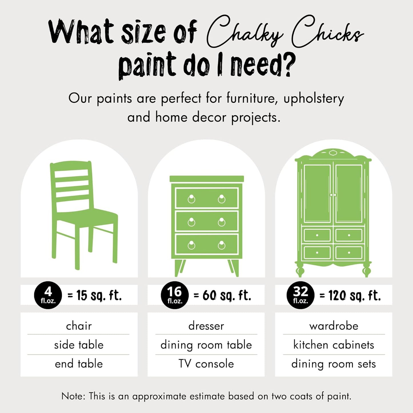 Chalky Chicks All-in-One Chalk Paint for Furniture or Cabinet - 16 Fl Oz - Matte Finish Pistachio (Lime Green) for Metal, Wood Furniture Paint - No Sanding All-in-One for Home Decor & Crafts, USA Made