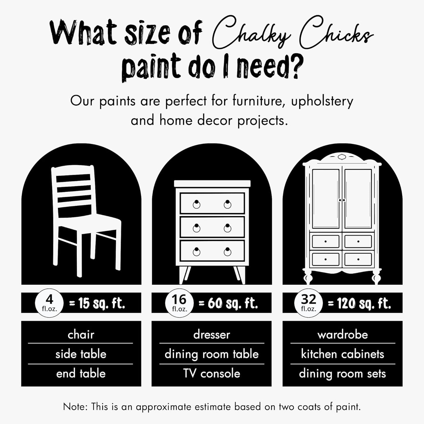 Chalky Chicks All-in-One Chalk Paint for Furniture or Cabinet -32 FlOz-Matte Finish Powdered Snow (Pure White) for Metal, Wood Furniture Paint - No Sanding All-in-One for Home Decor & Crafts, USA Made