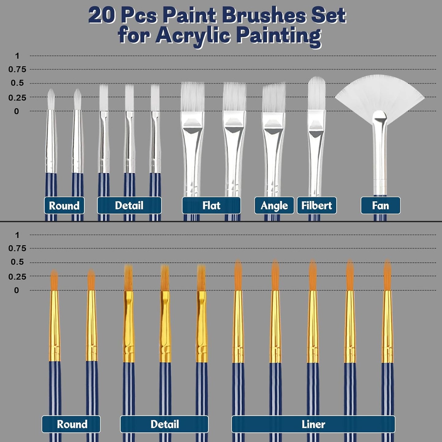 Paint Brushes Set, 20 Sizes Different Kids Painting Brushes Acrylic Paint Brush Set, Paint Brushes Bulk for Nail, Face Art, Craft, Rock Painting and School Project