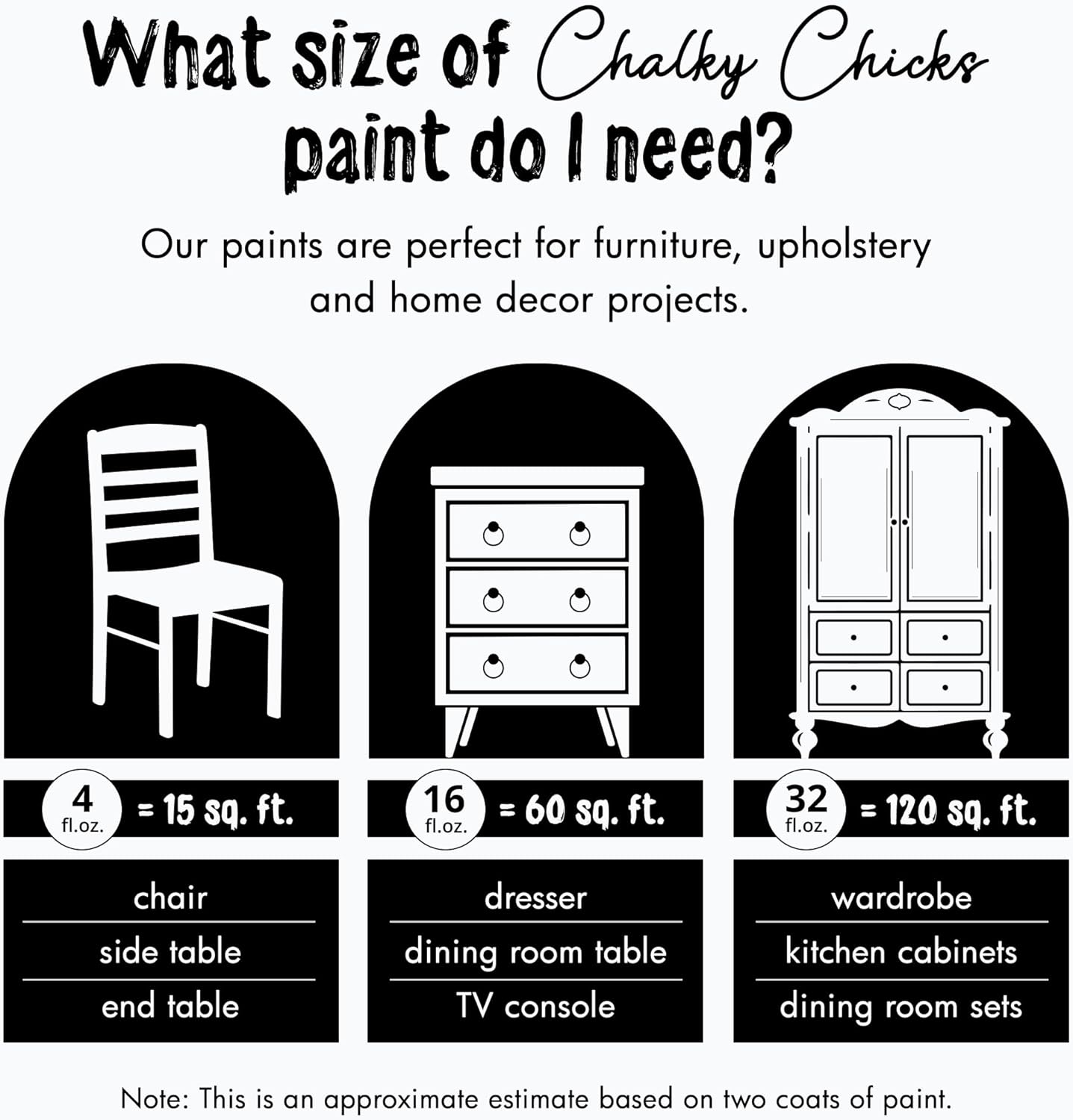 Chalky Chicks All-in-One Chalk Paint for Furniture or Cabinet - 32 Fl Oz - Matte Finish CottonTail White for Metal, Wood Furniture Paint - No Sanding All-in-One for Home Decor & Crafts, USA Made