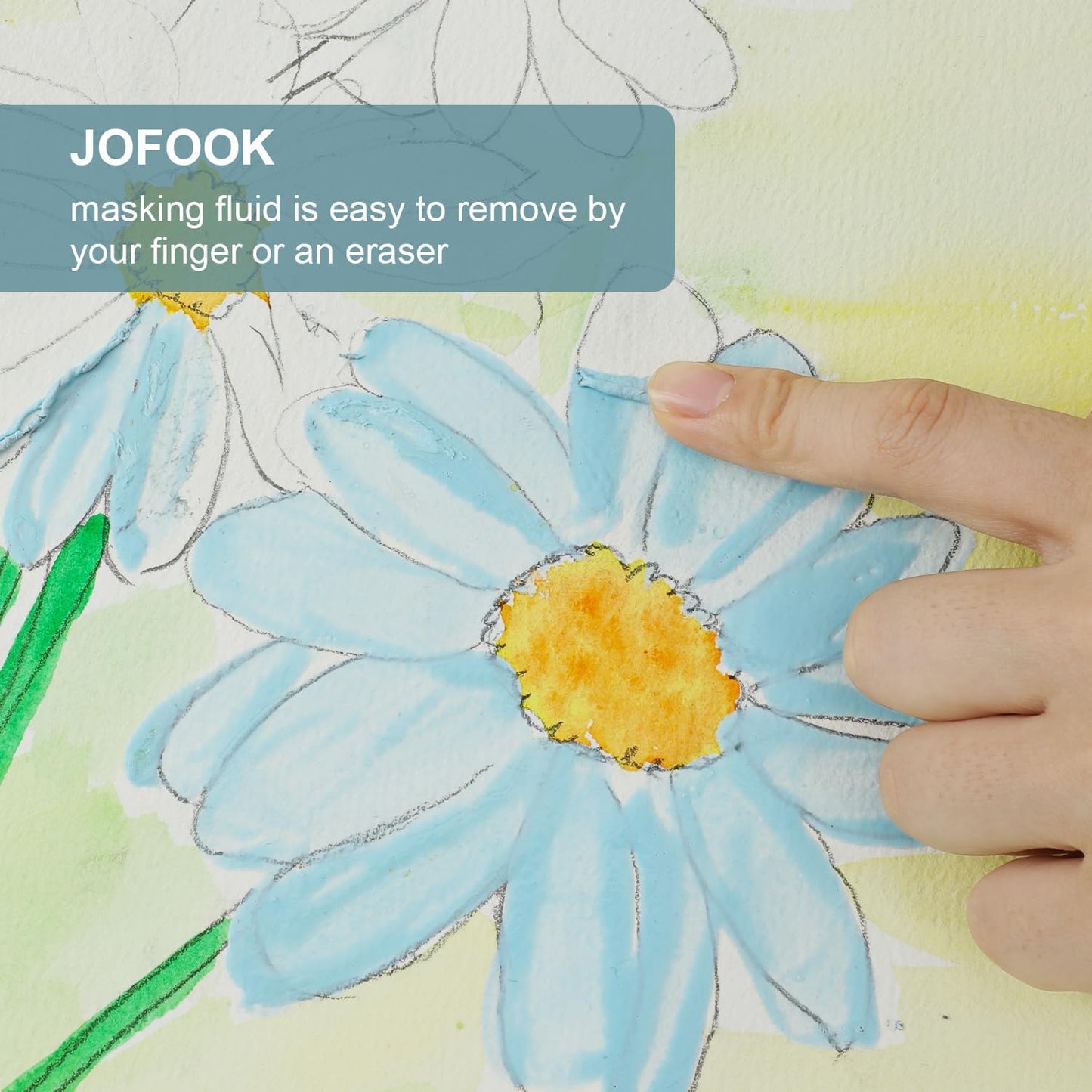 Liquid Latex Art Masking Fluid(5.3 fl oz) for Watercolor, Gouache Painting, Ink & Illustration, Arts Projects & Crafts Supplies Drawing Gum,Set of Two Bottles, Blue