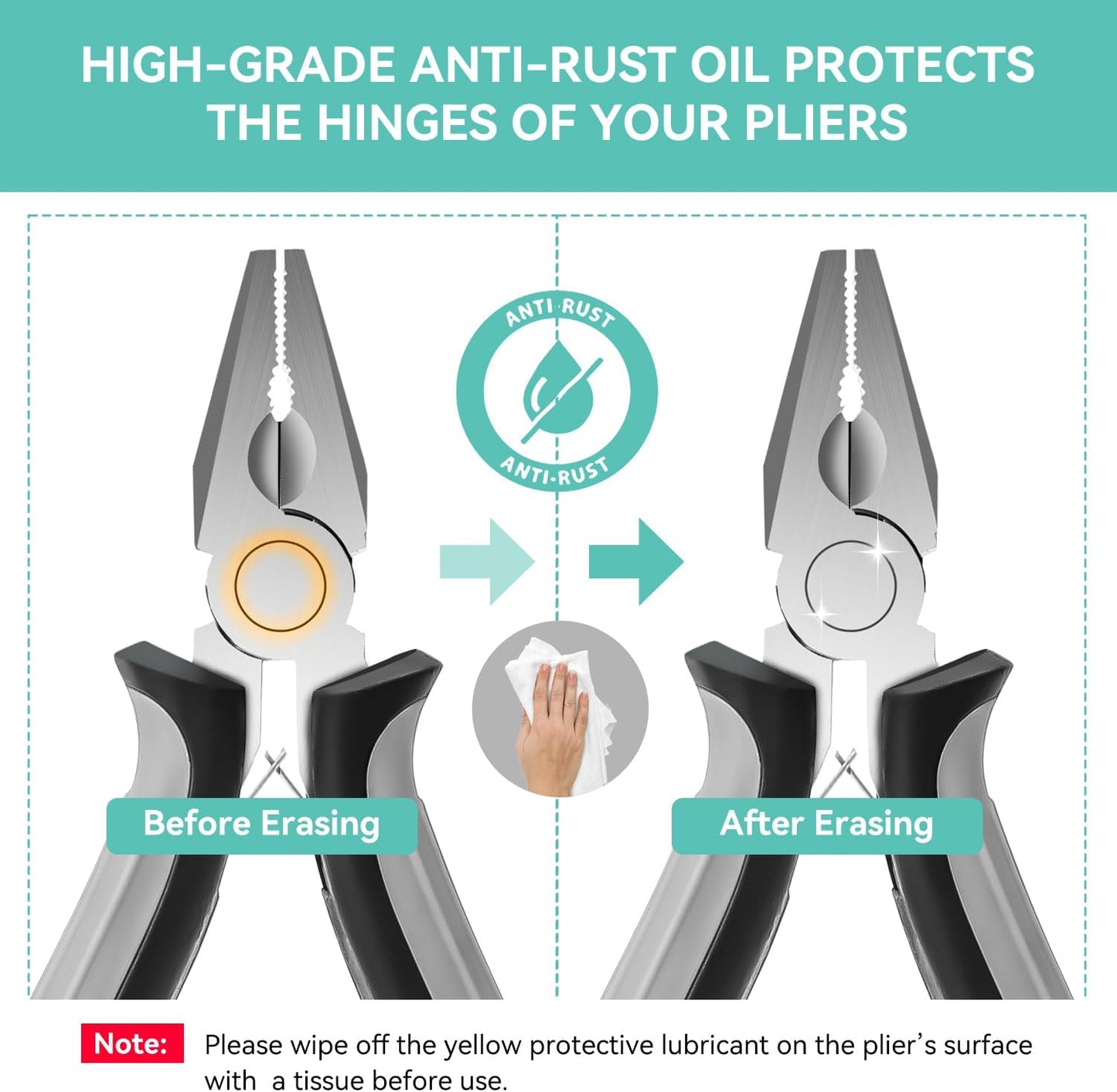 SOONAN 8 Pieces Mini Pliers Set, Jewelry Making Tools with Needle Nose Pliers, Wire Cutters, Round Nose Pliers, Bent Nose Plier